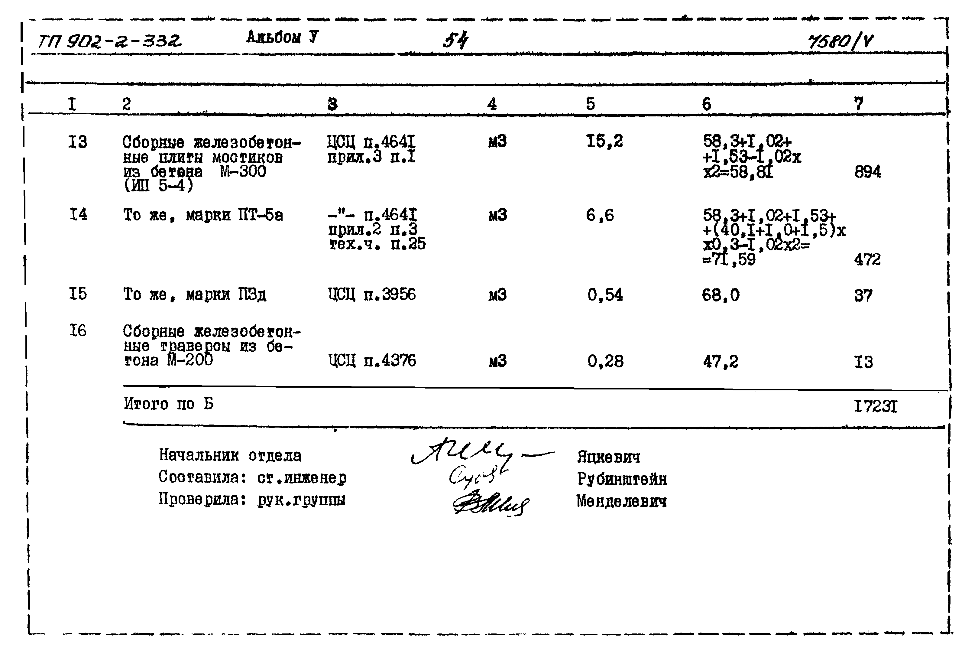Типовой проект 902-2-332
