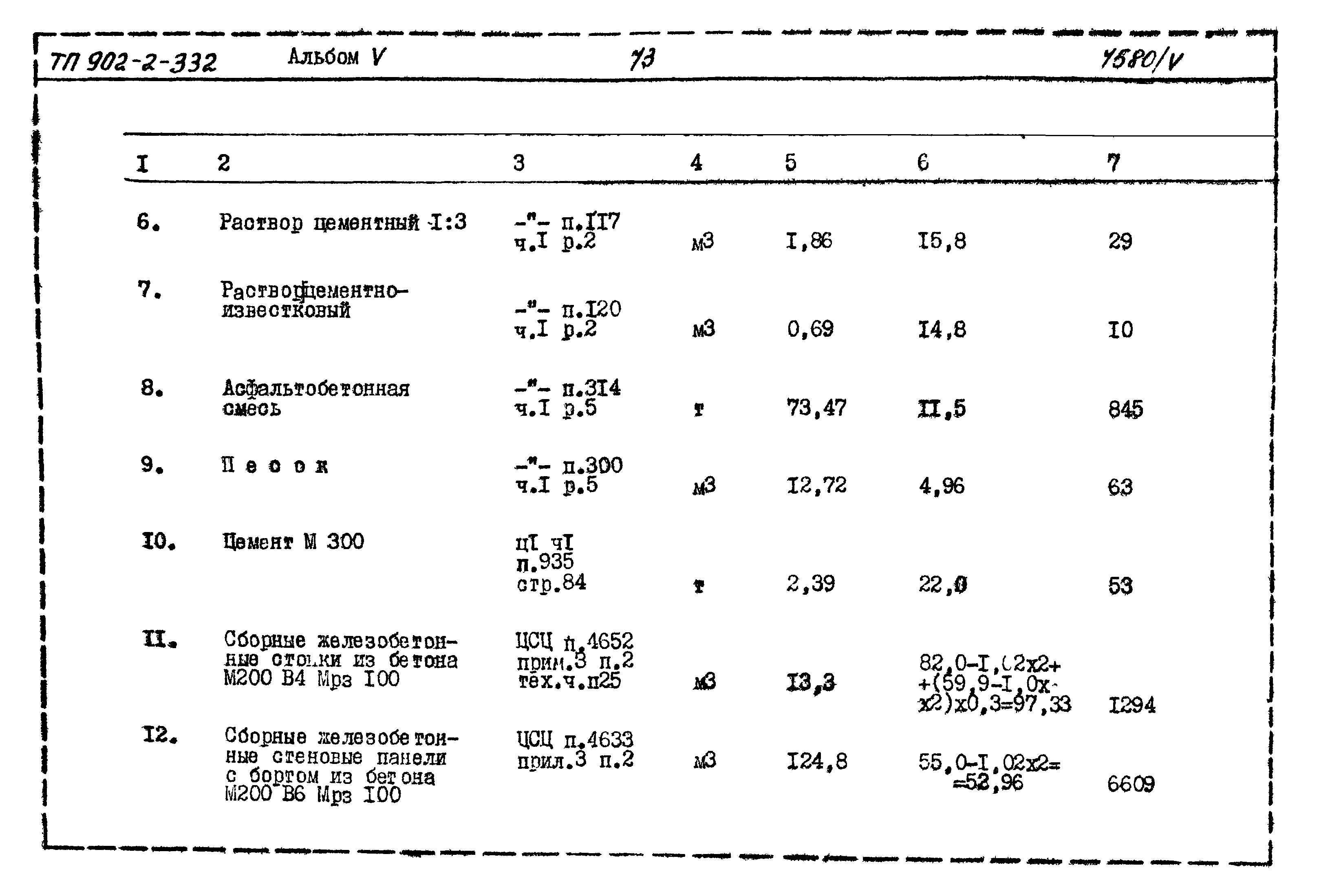Типовой проект 902-2-332