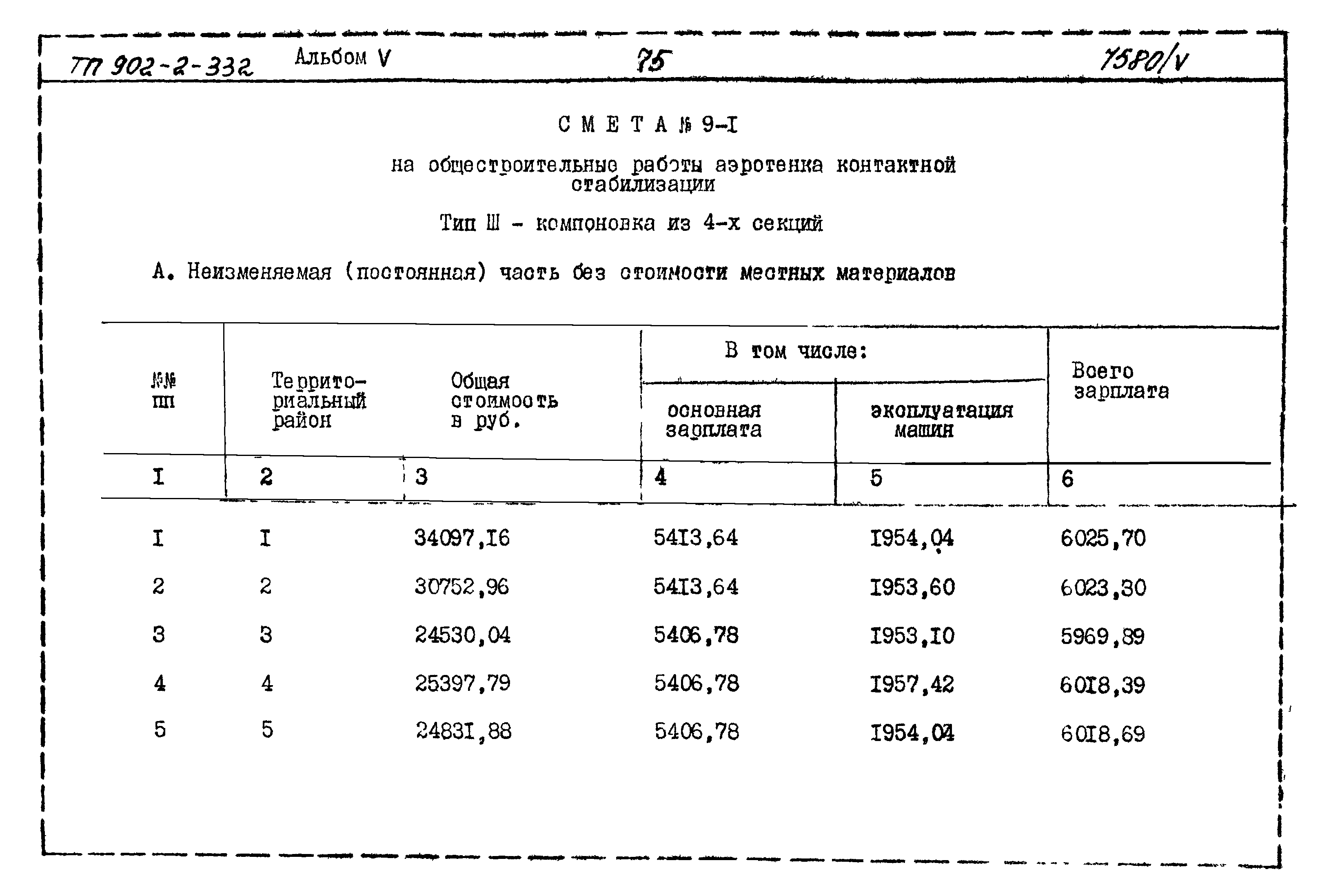 Типовой проект 902-2-332
