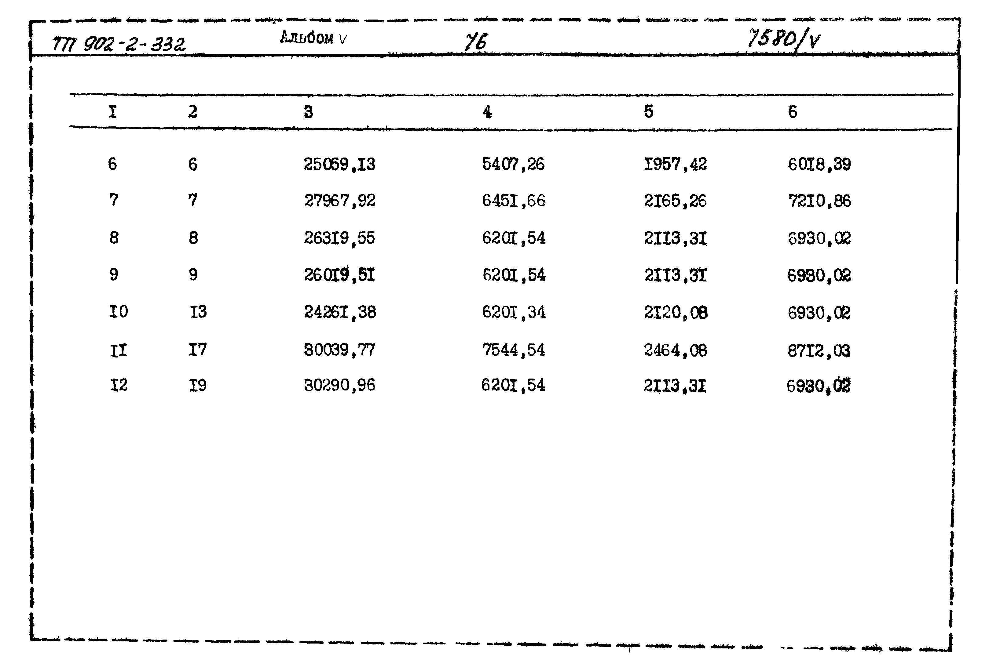 Типовой проект 902-2-332