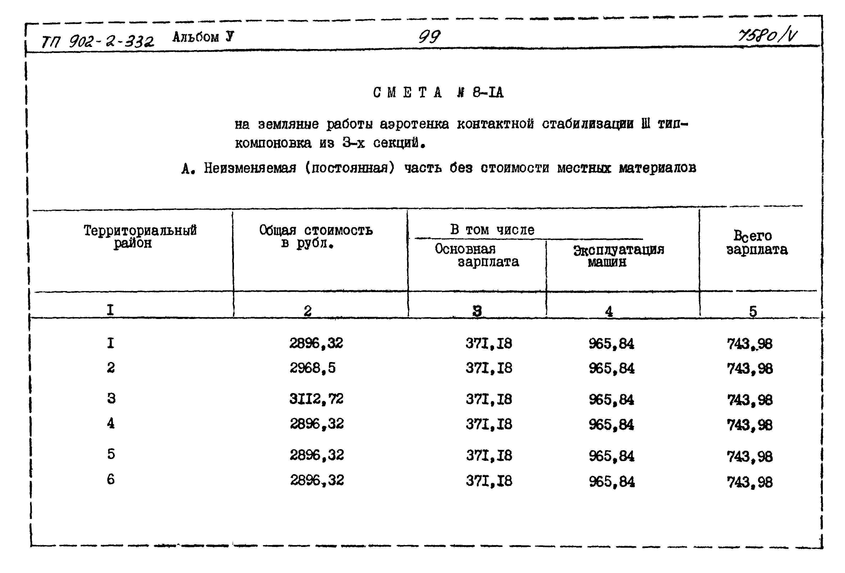 Типовой проект 902-2-332