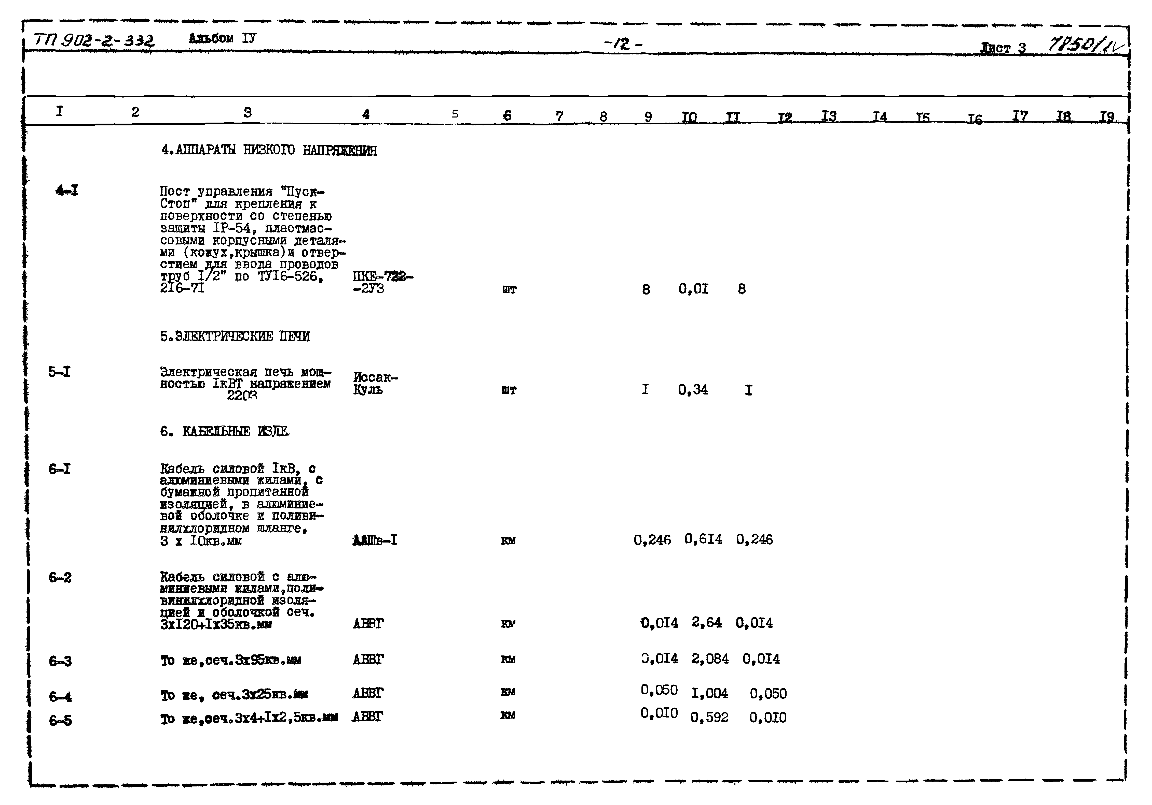 Типовой проект 902-2-332