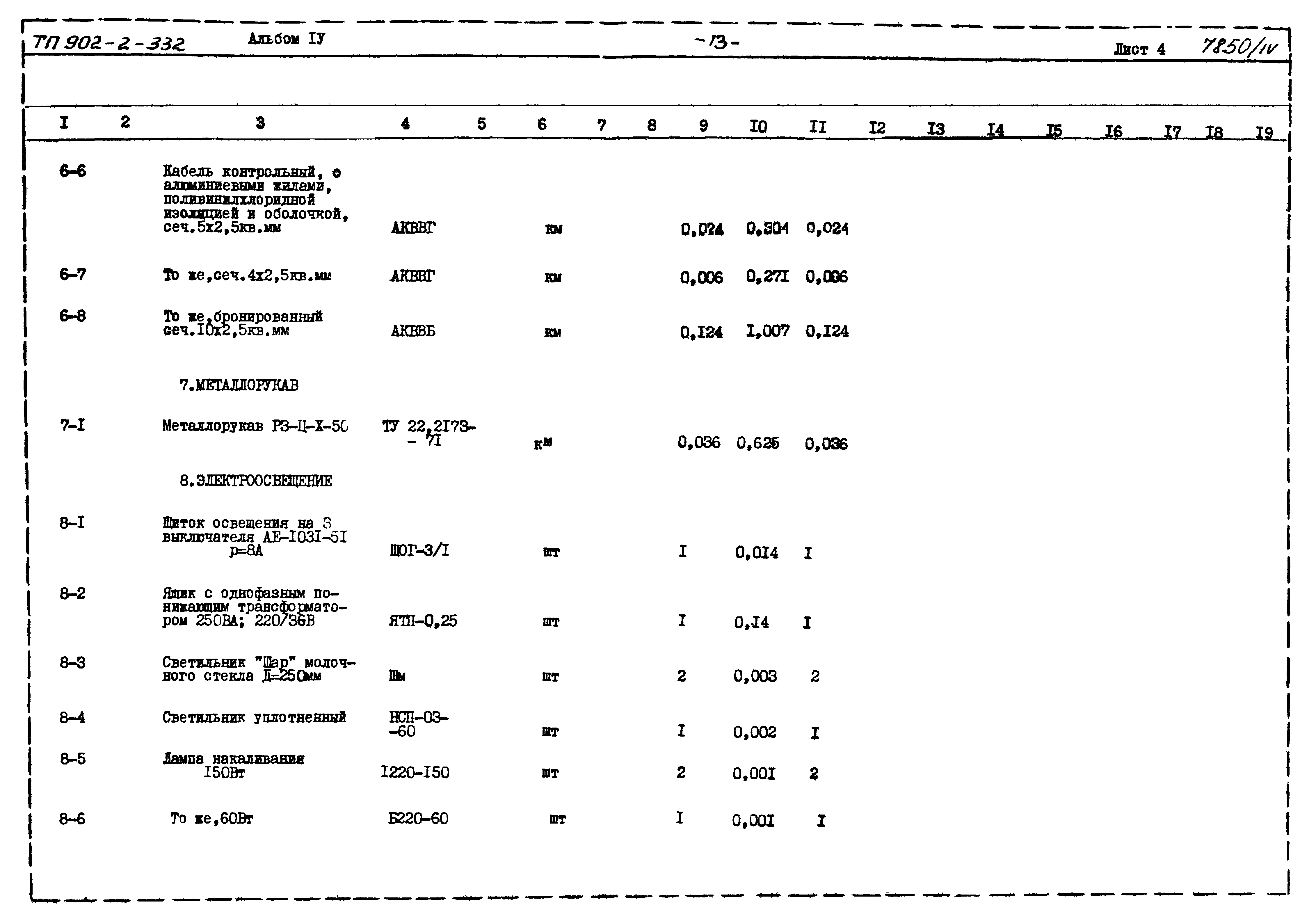 Типовой проект 902-2-332