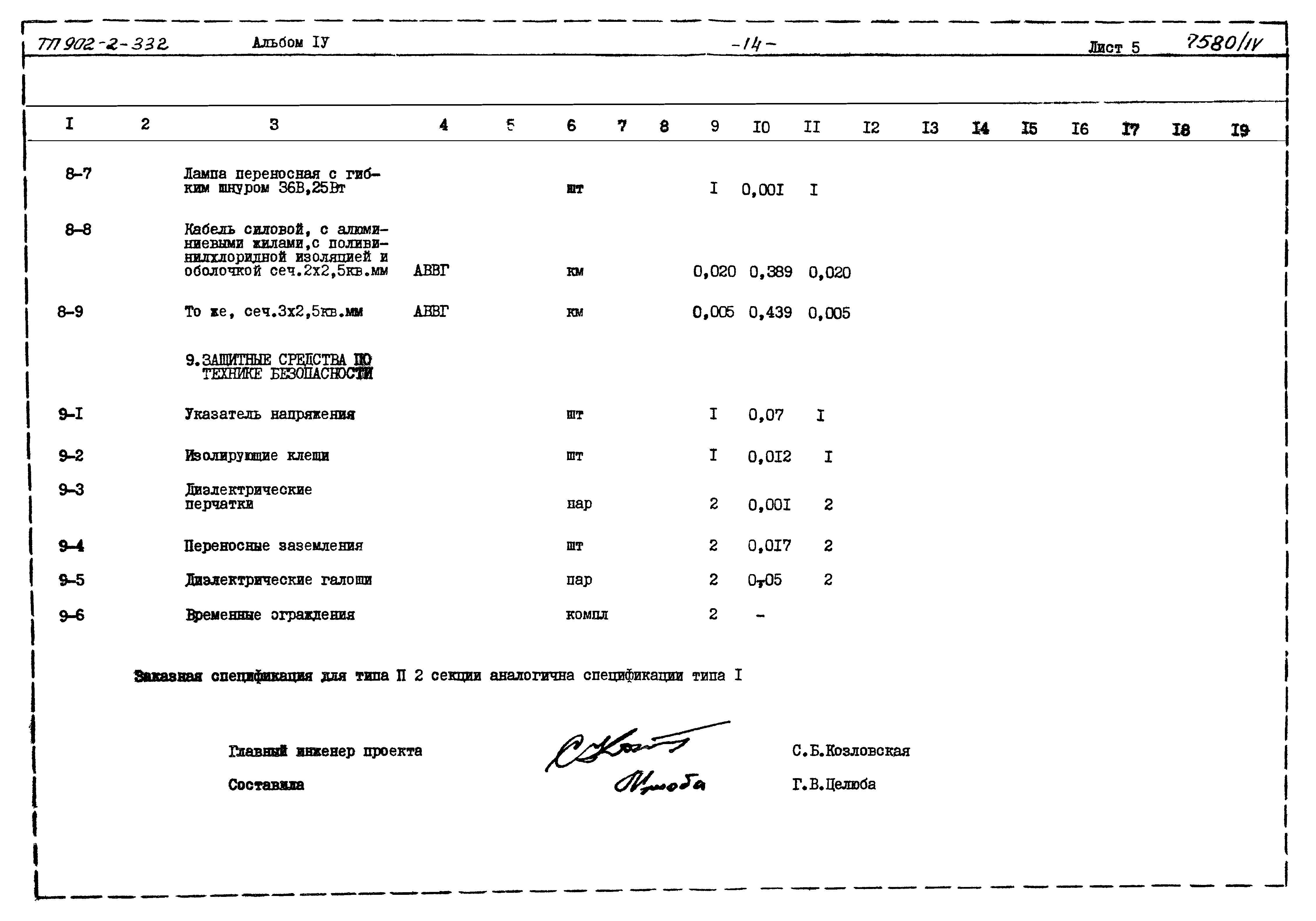 Типовой проект 902-2-332