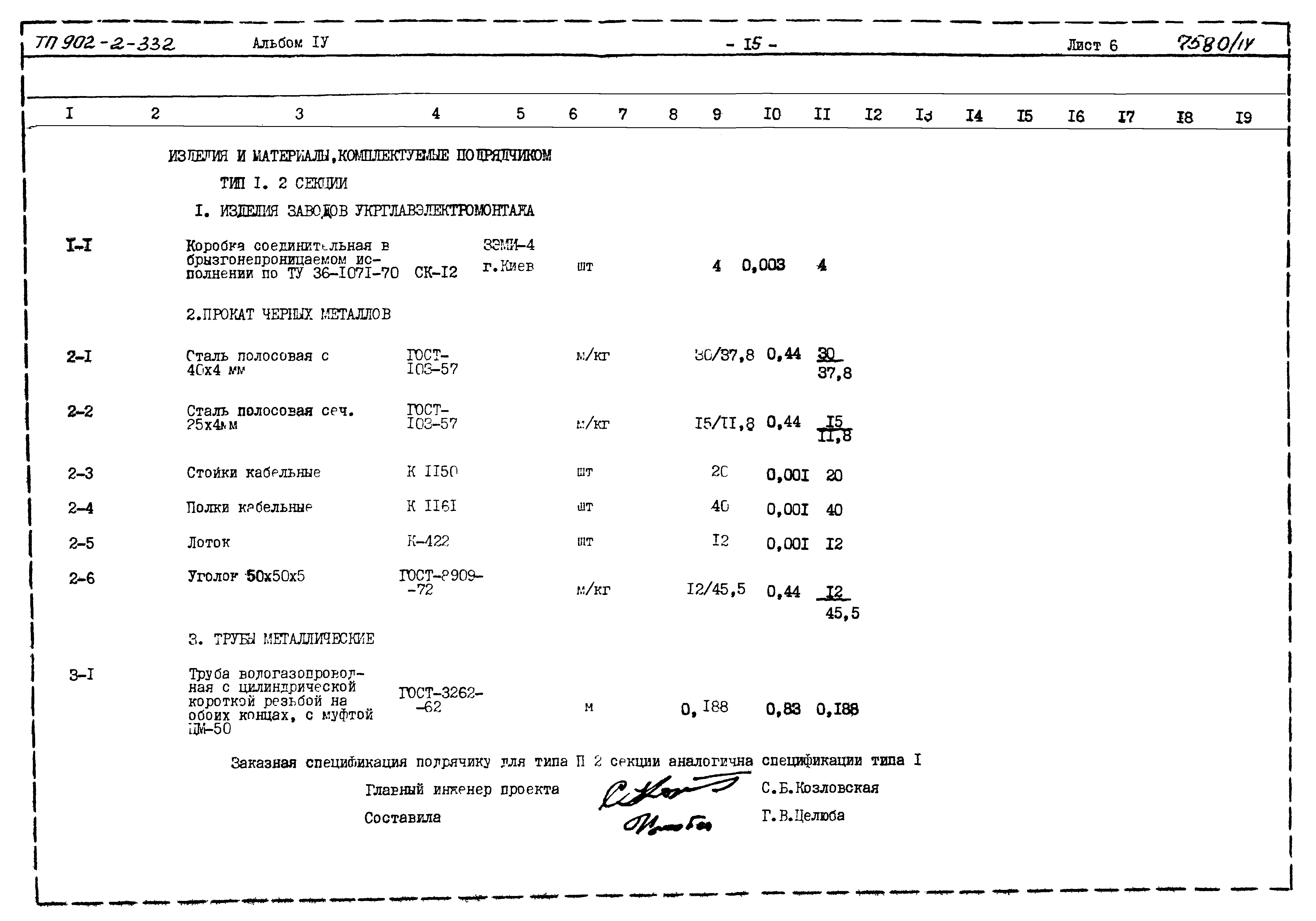 Типовой проект 902-2-332