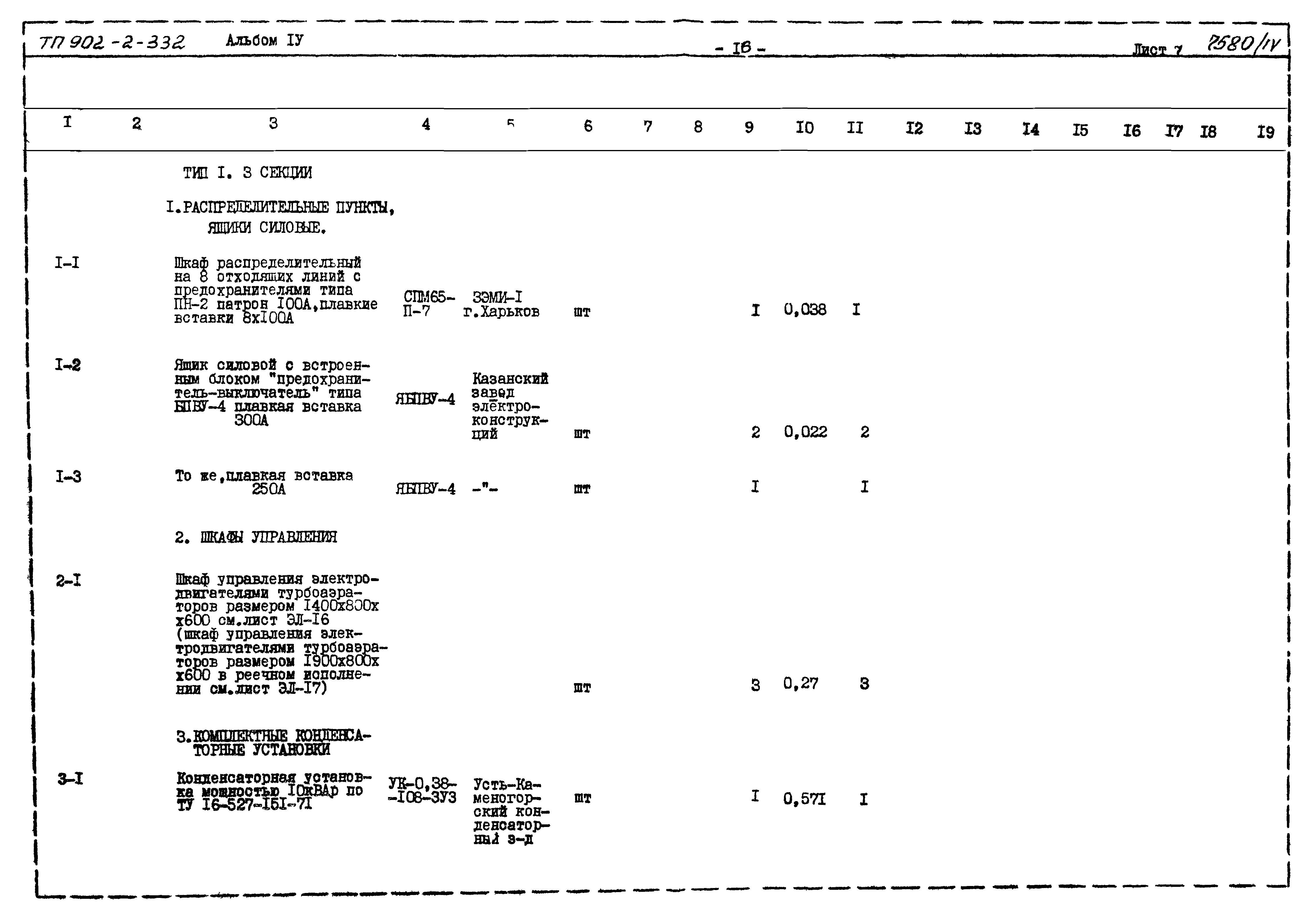 Типовой проект 902-2-332