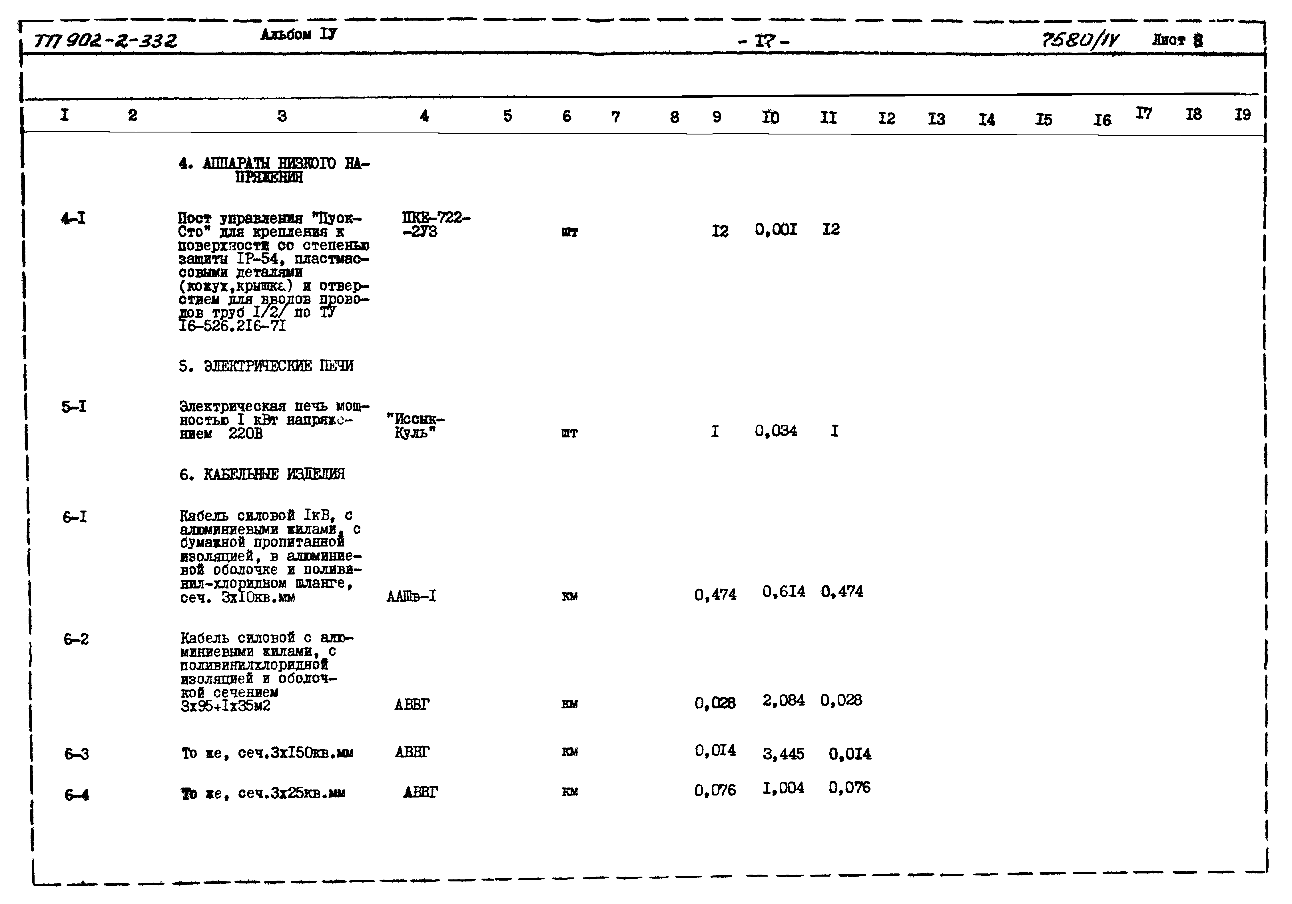Типовой проект 902-2-332