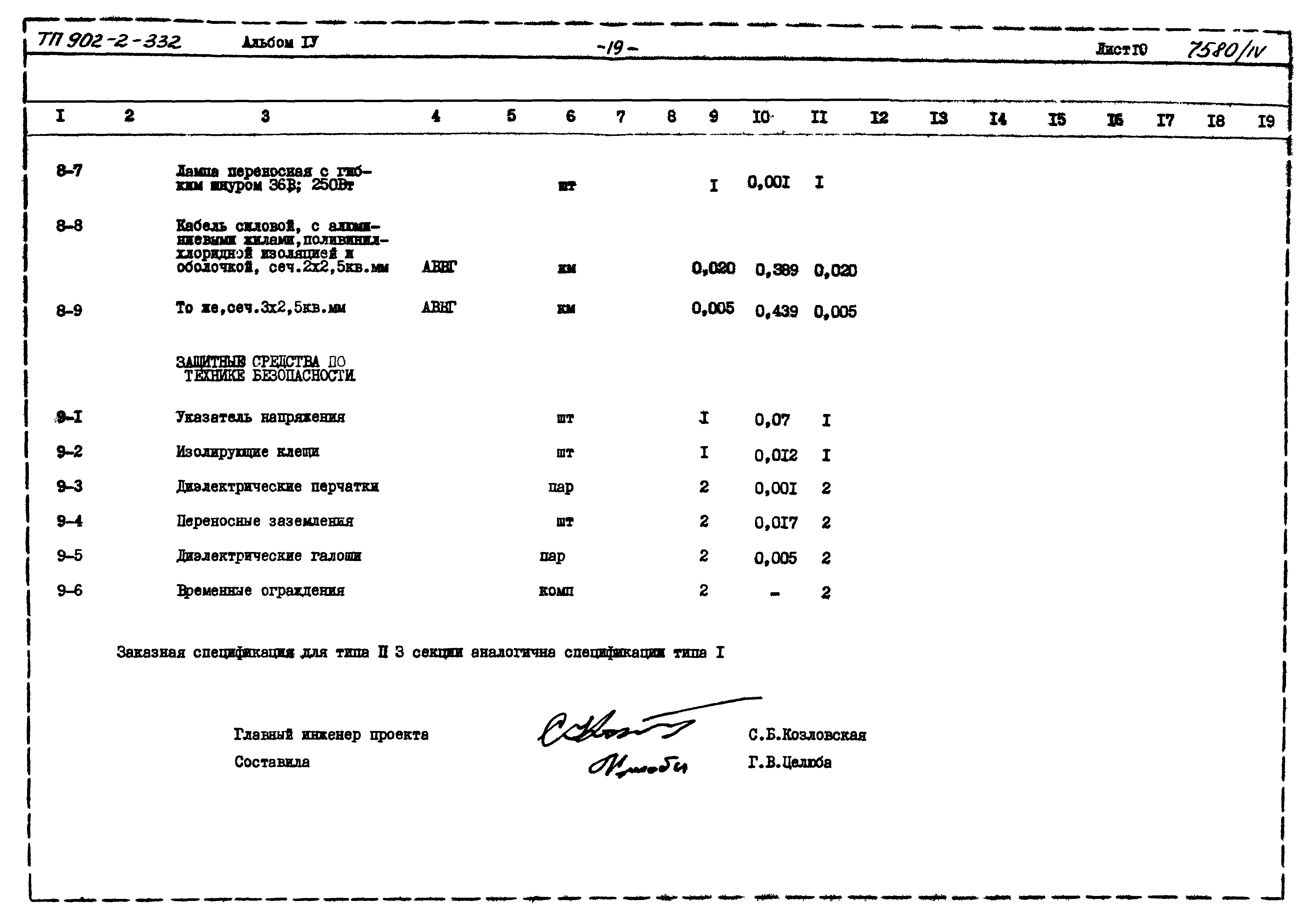 Типовой проект 902-2-332