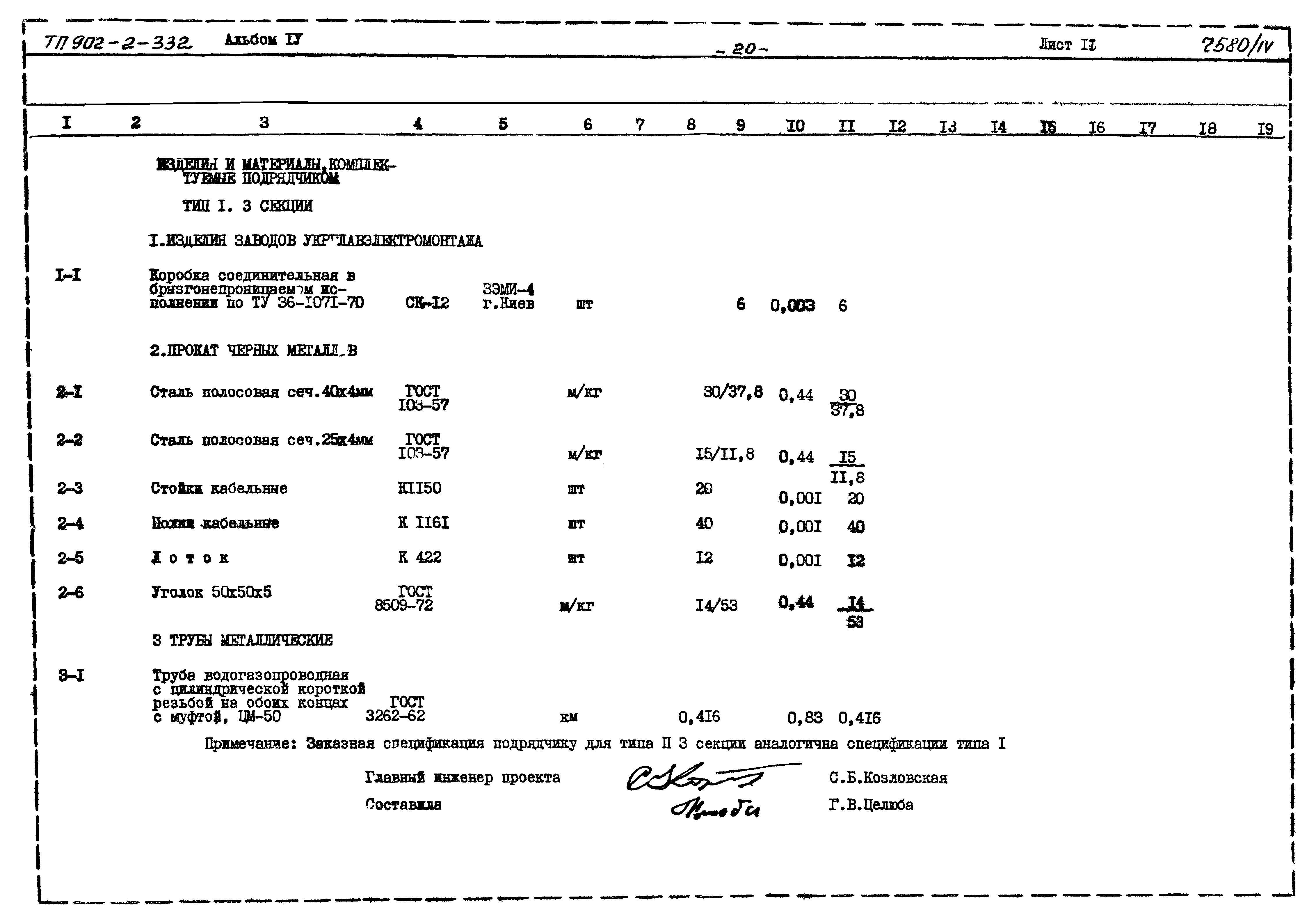 Типовой проект 902-2-332
