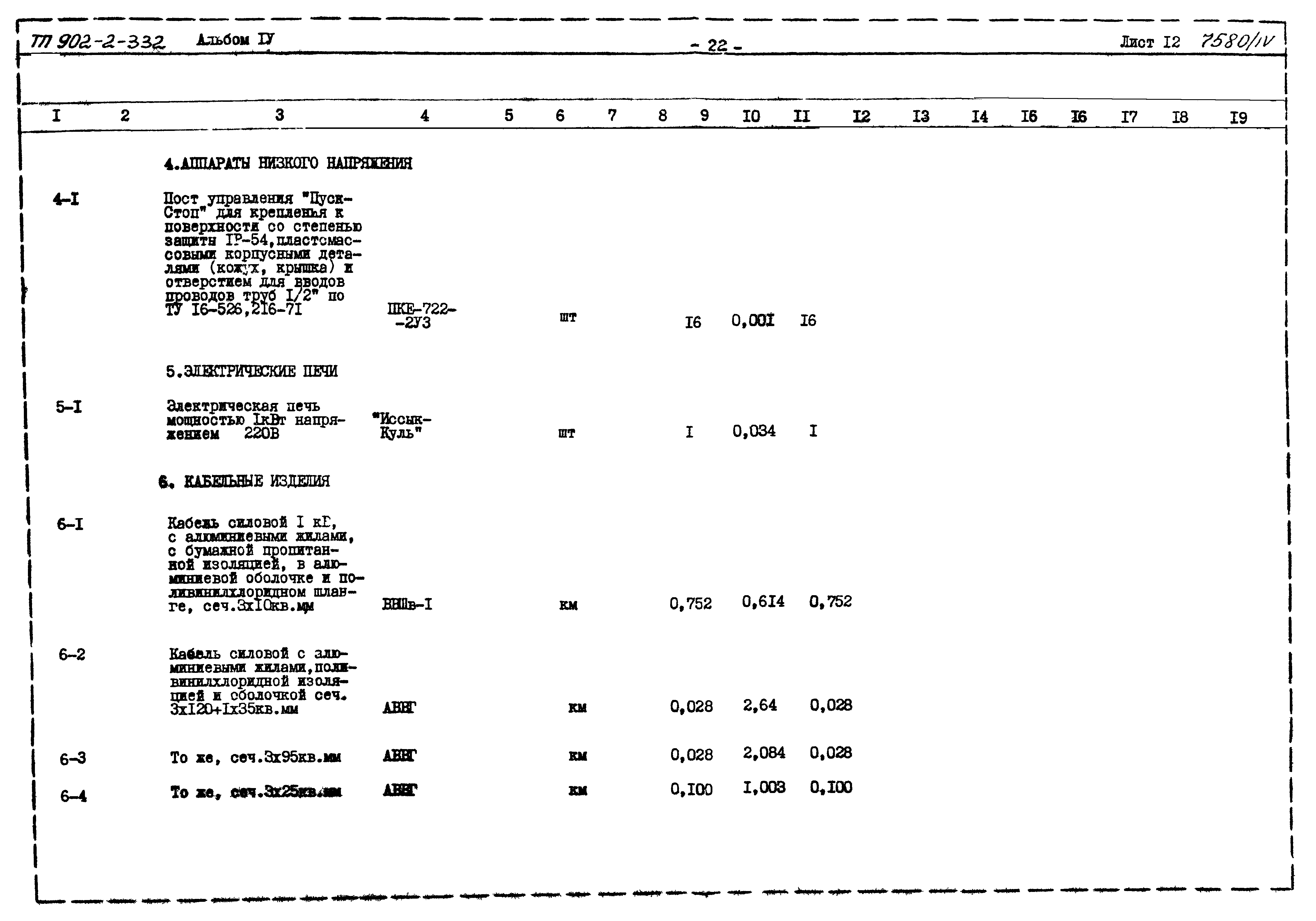 Типовой проект 902-2-332