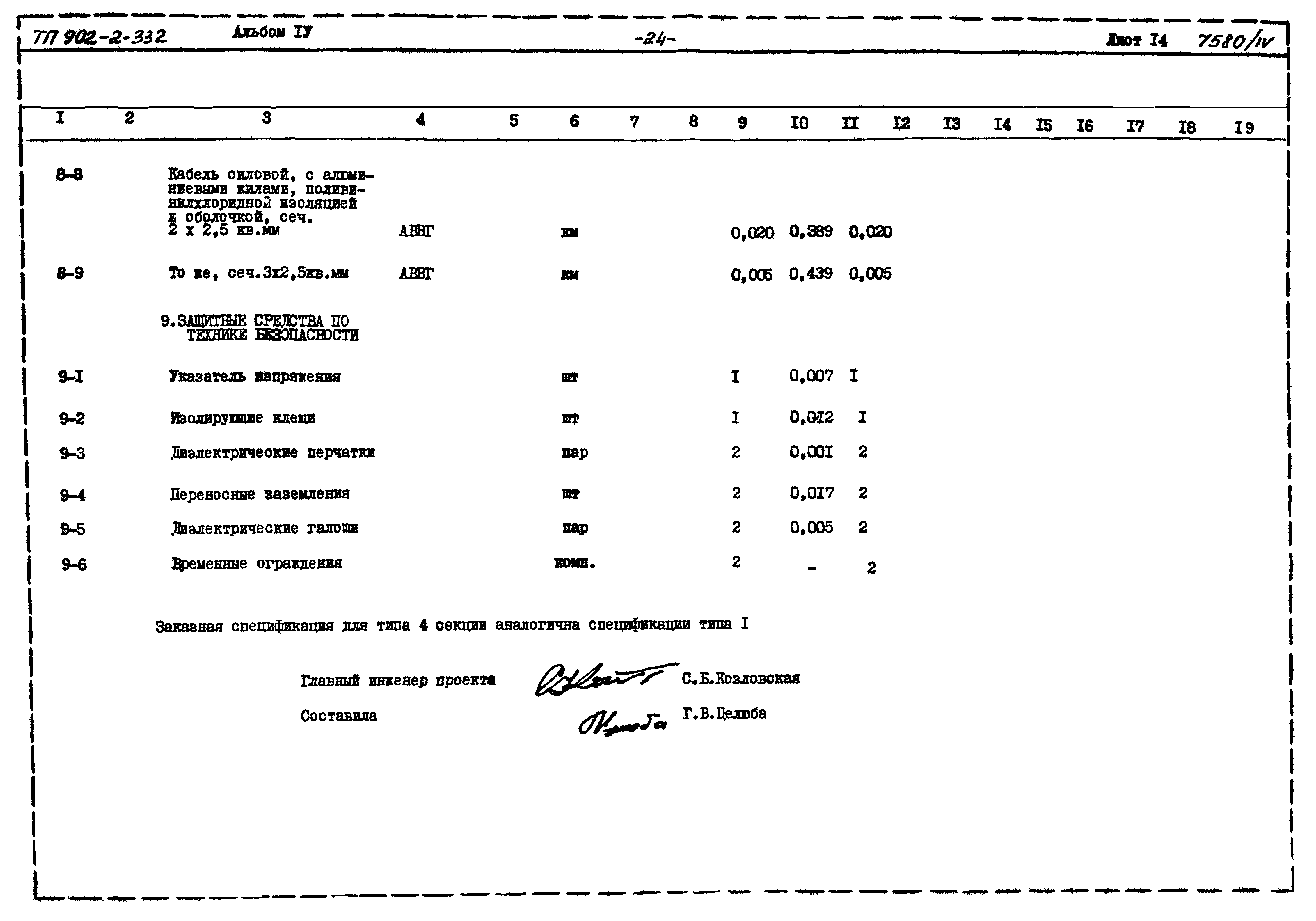 Типовой проект 902-2-332