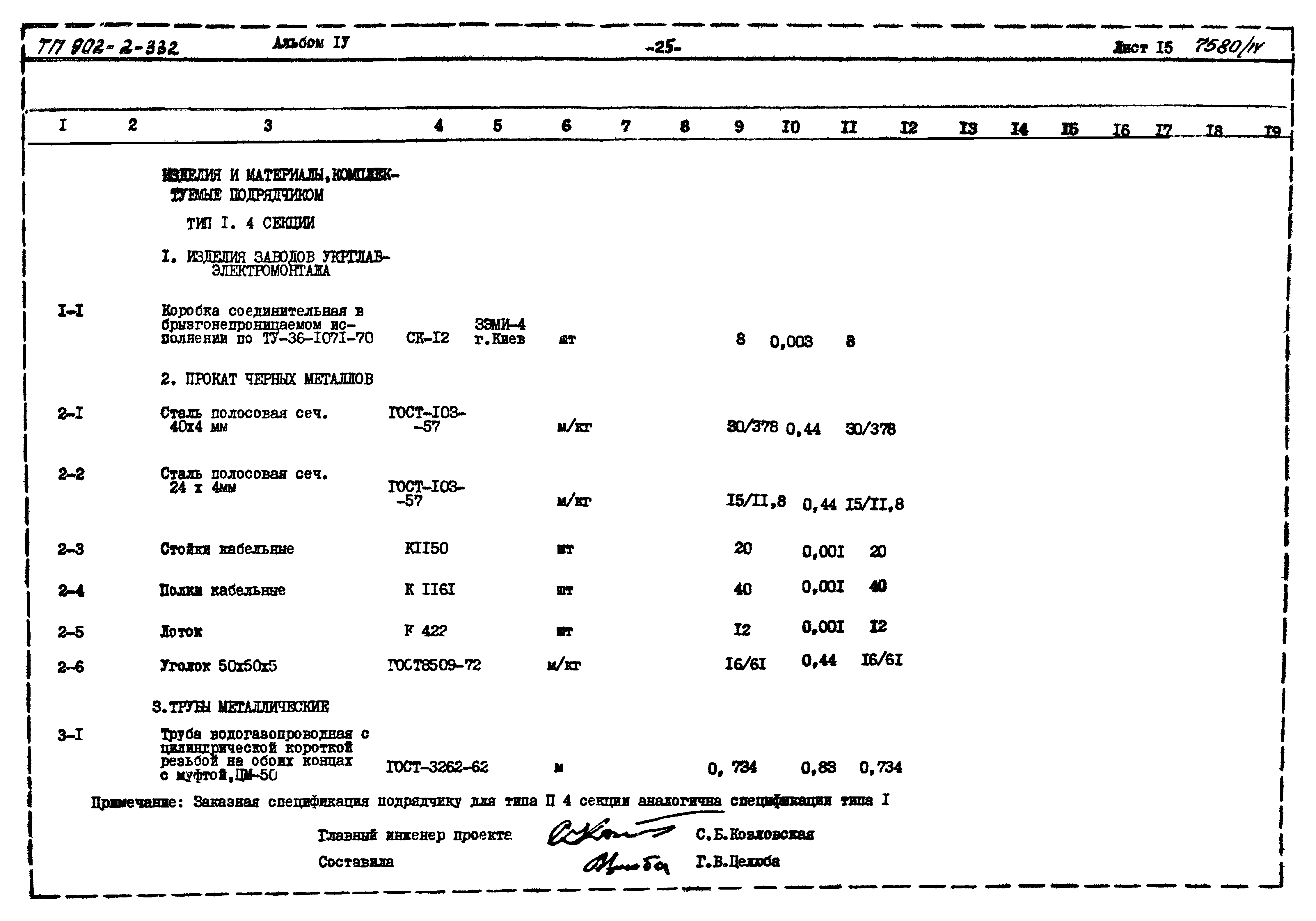 Типовой проект 902-2-332