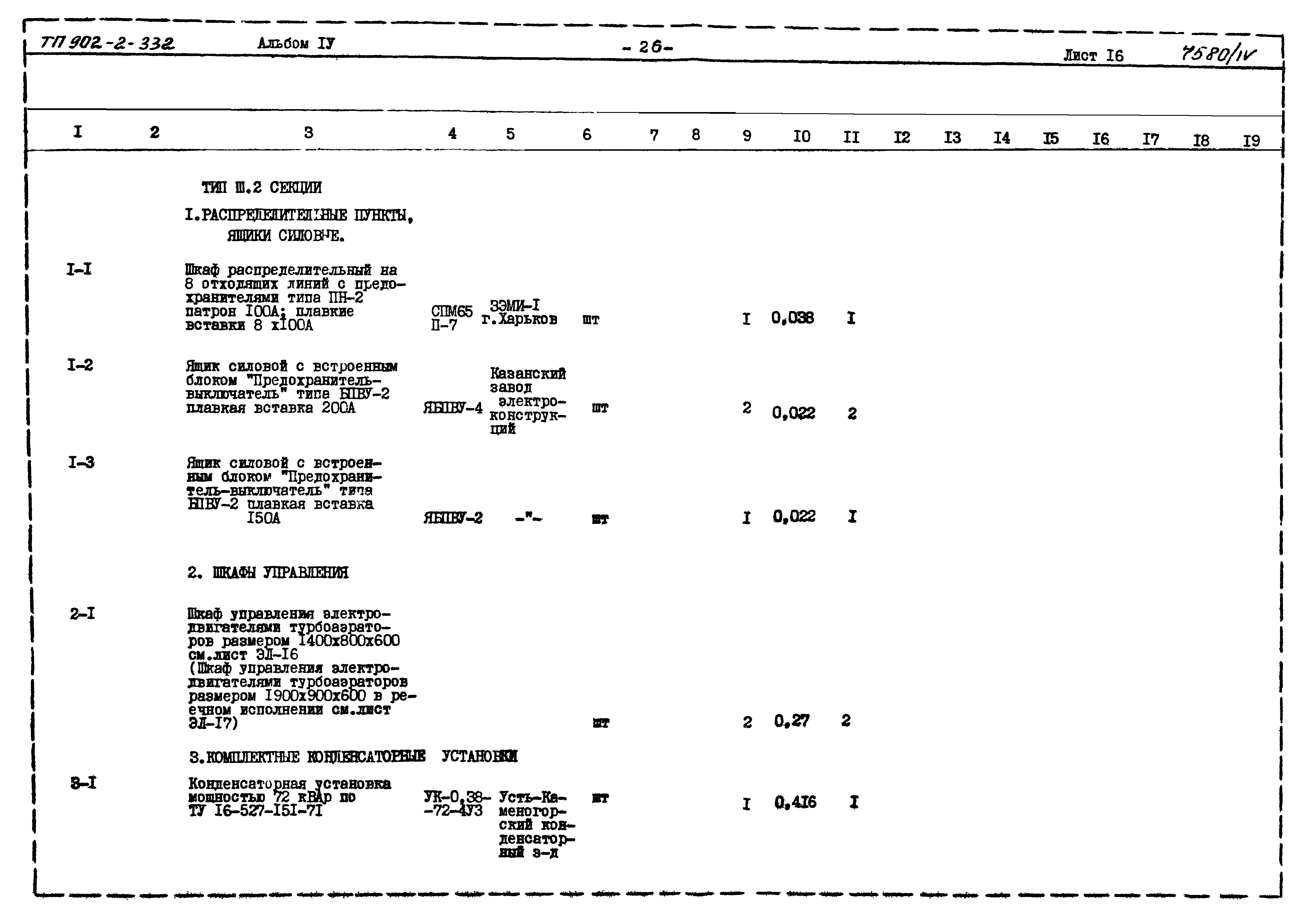 Типовой проект 902-2-332