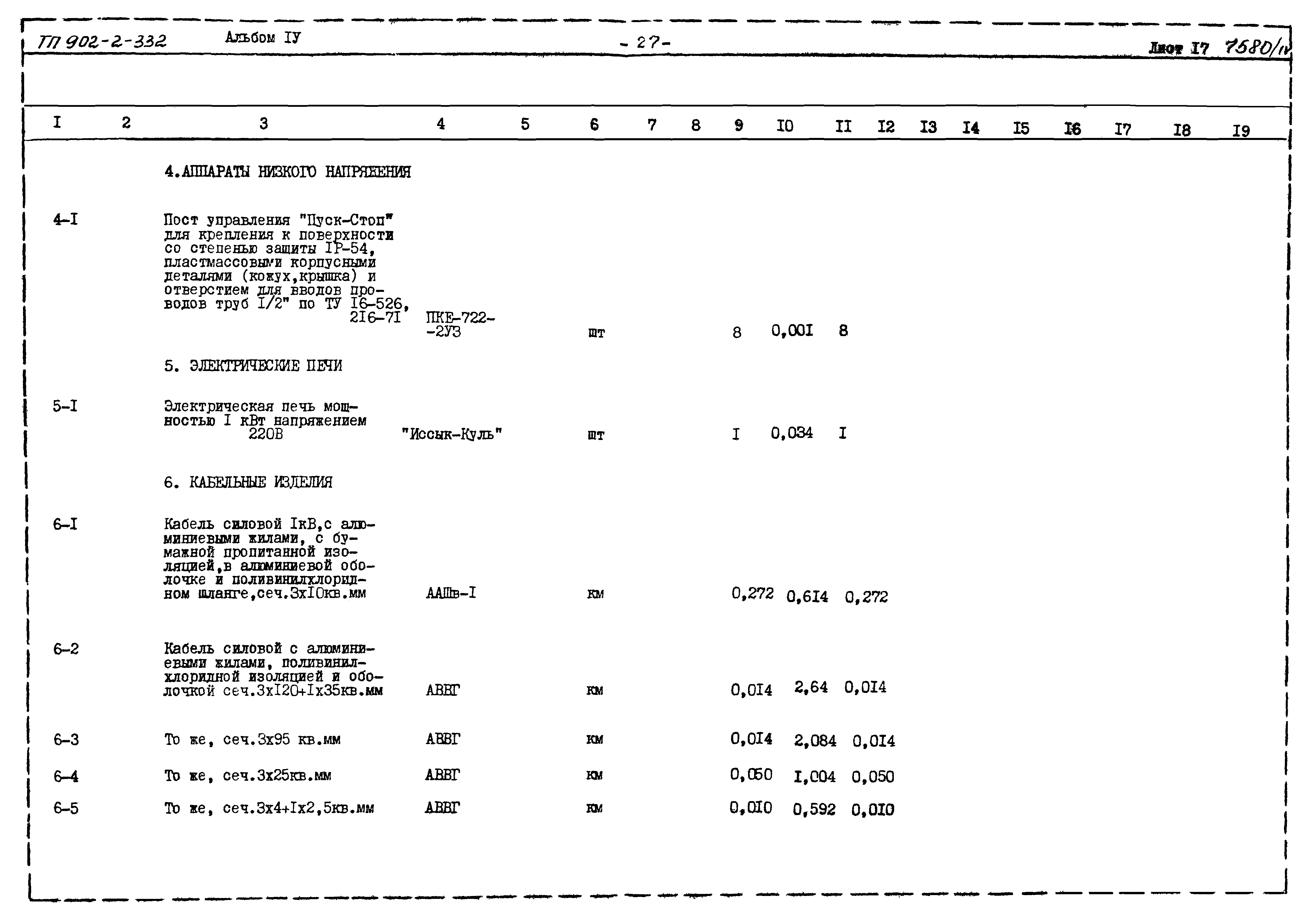 Типовой проект 902-2-332