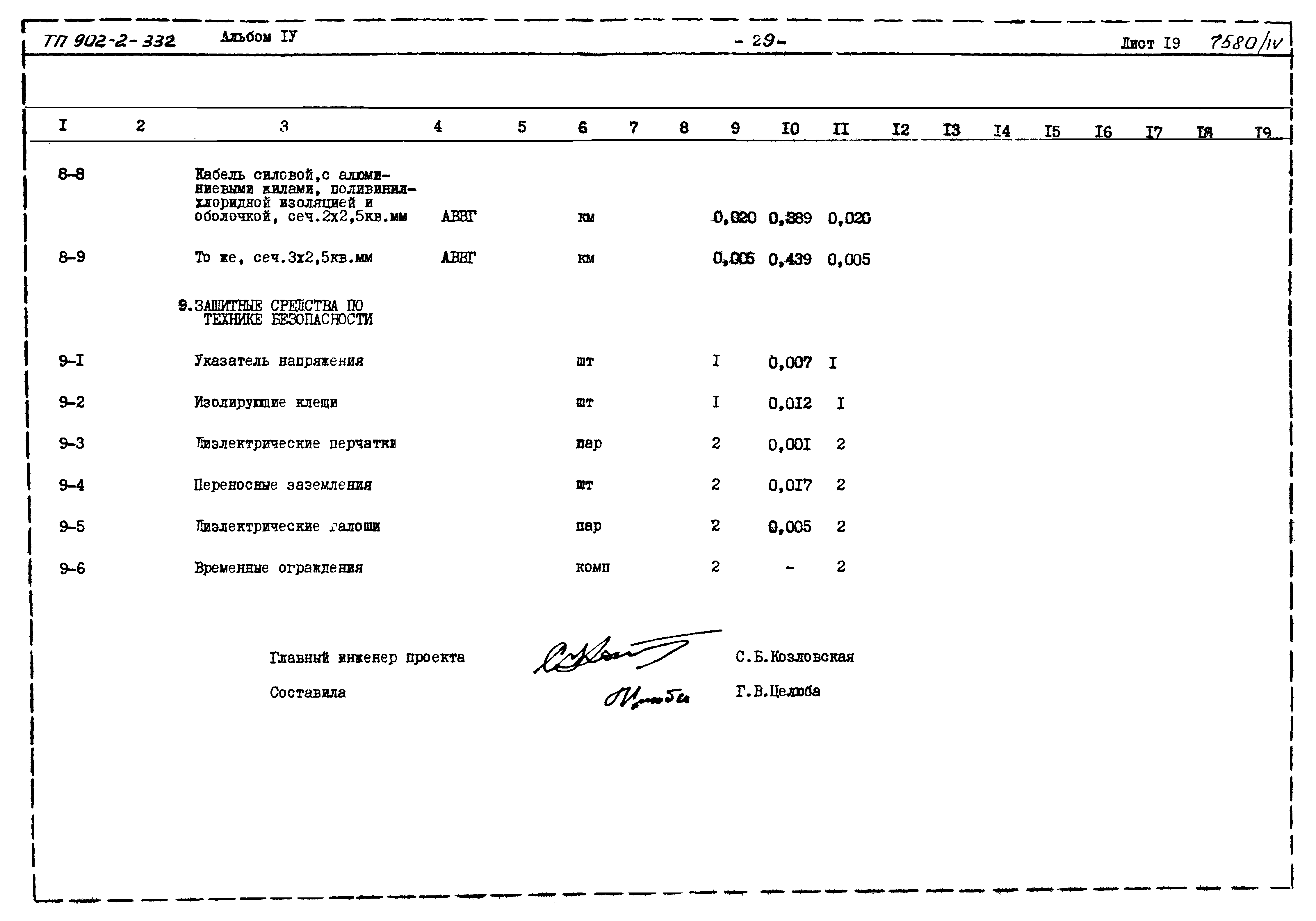 Типовой проект 902-2-332
