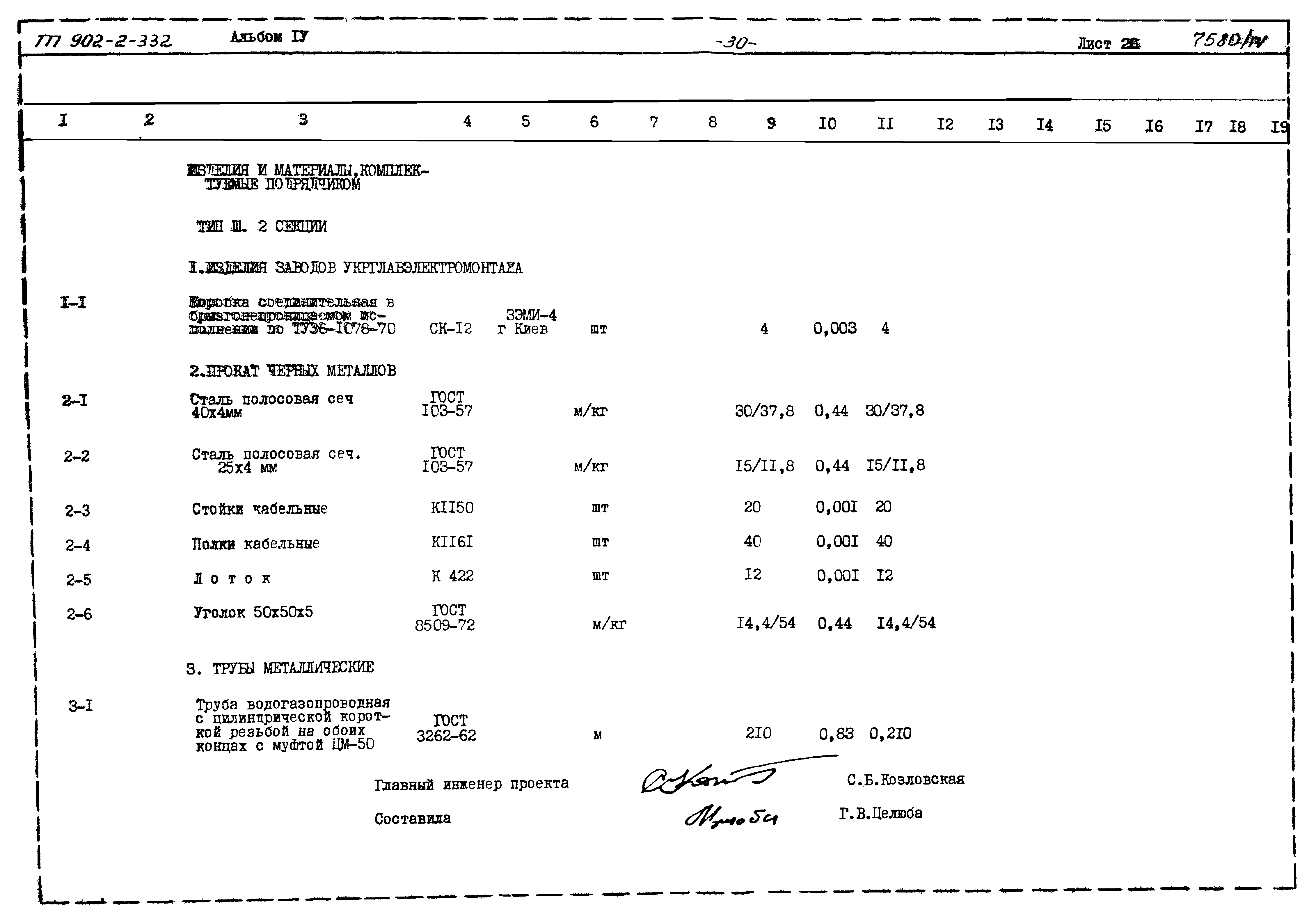 Типовой проект 902-2-332