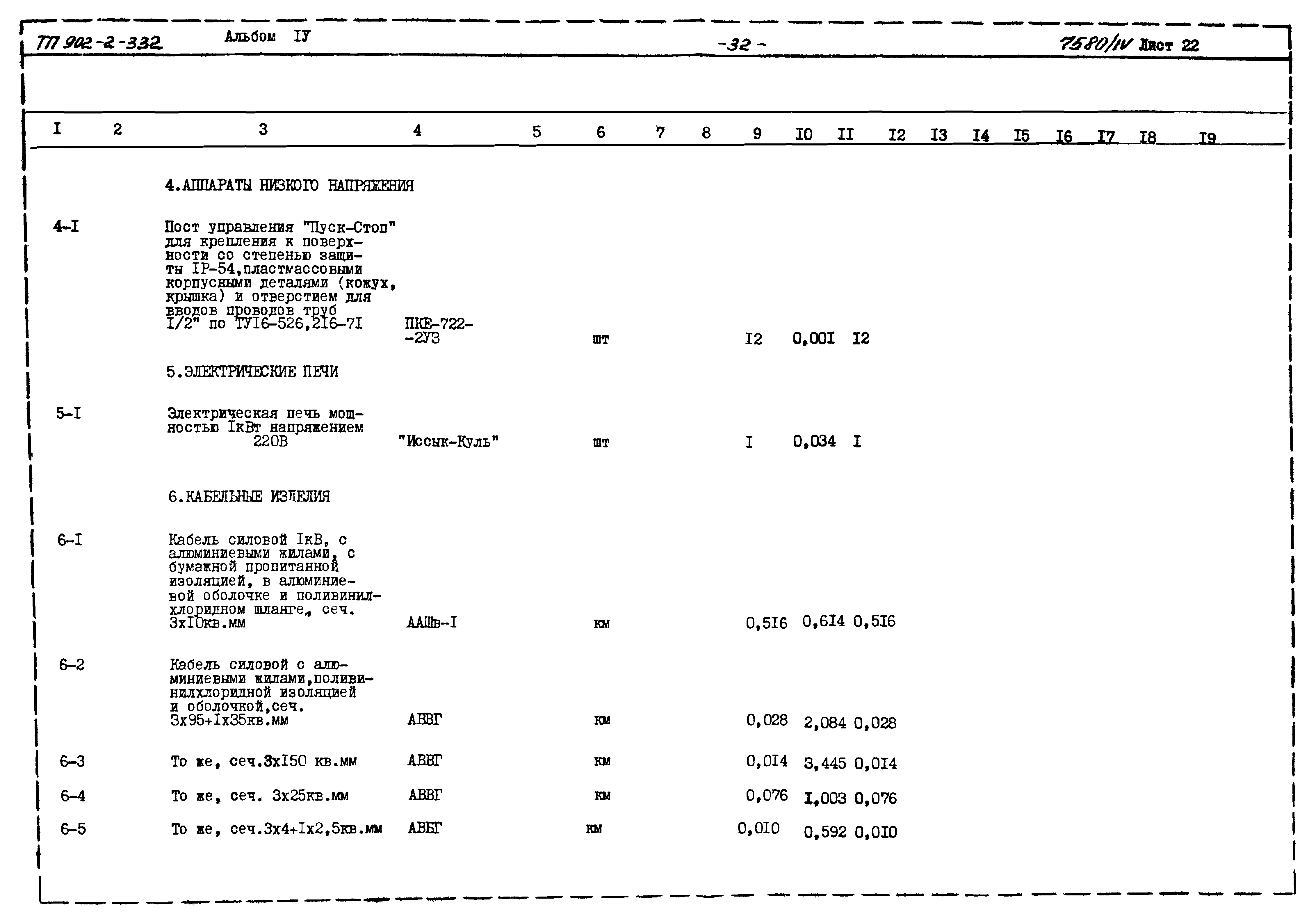 Типовой проект 902-2-332