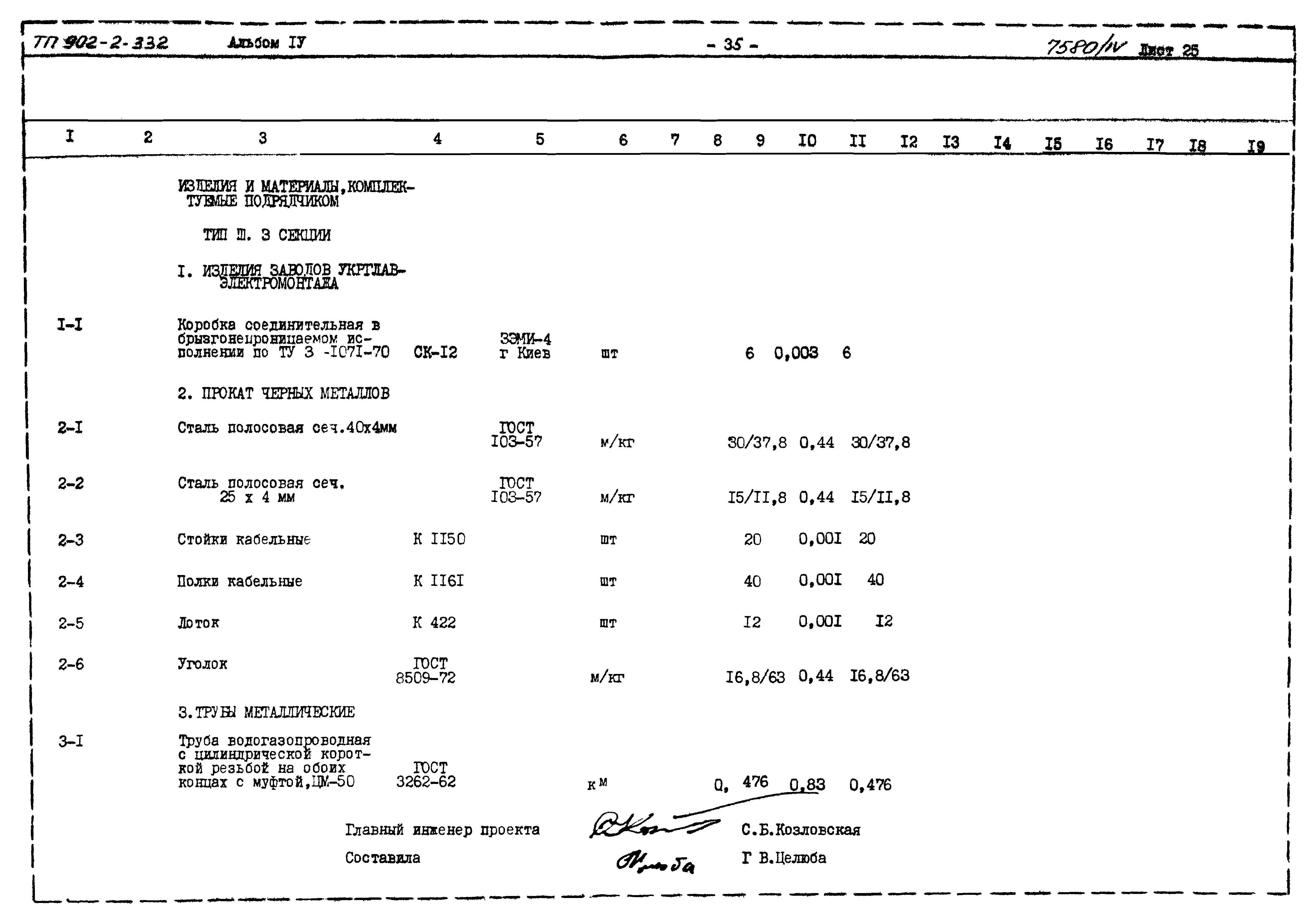 Типовой проект 902-2-332
