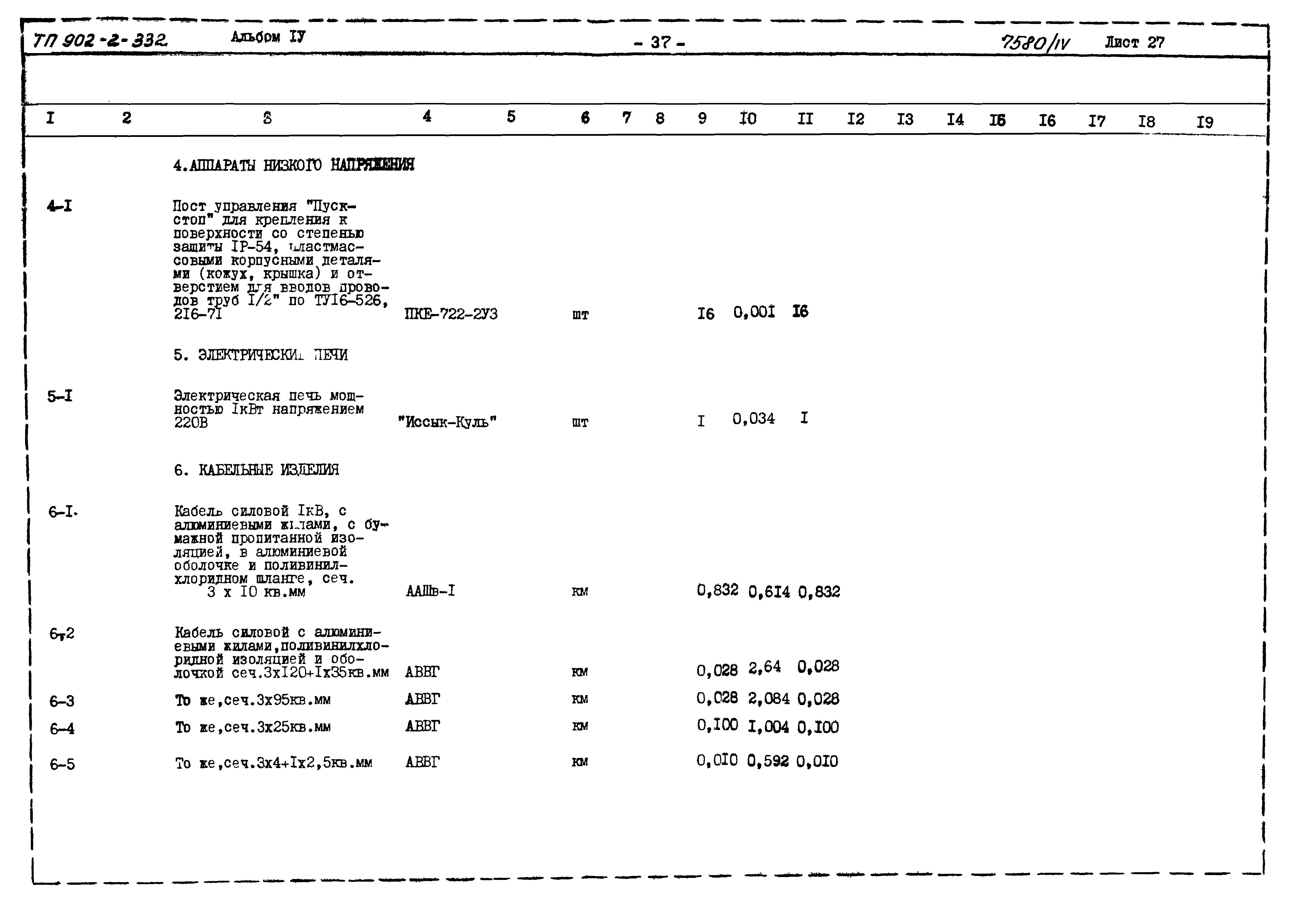Типовой проект 902-2-332