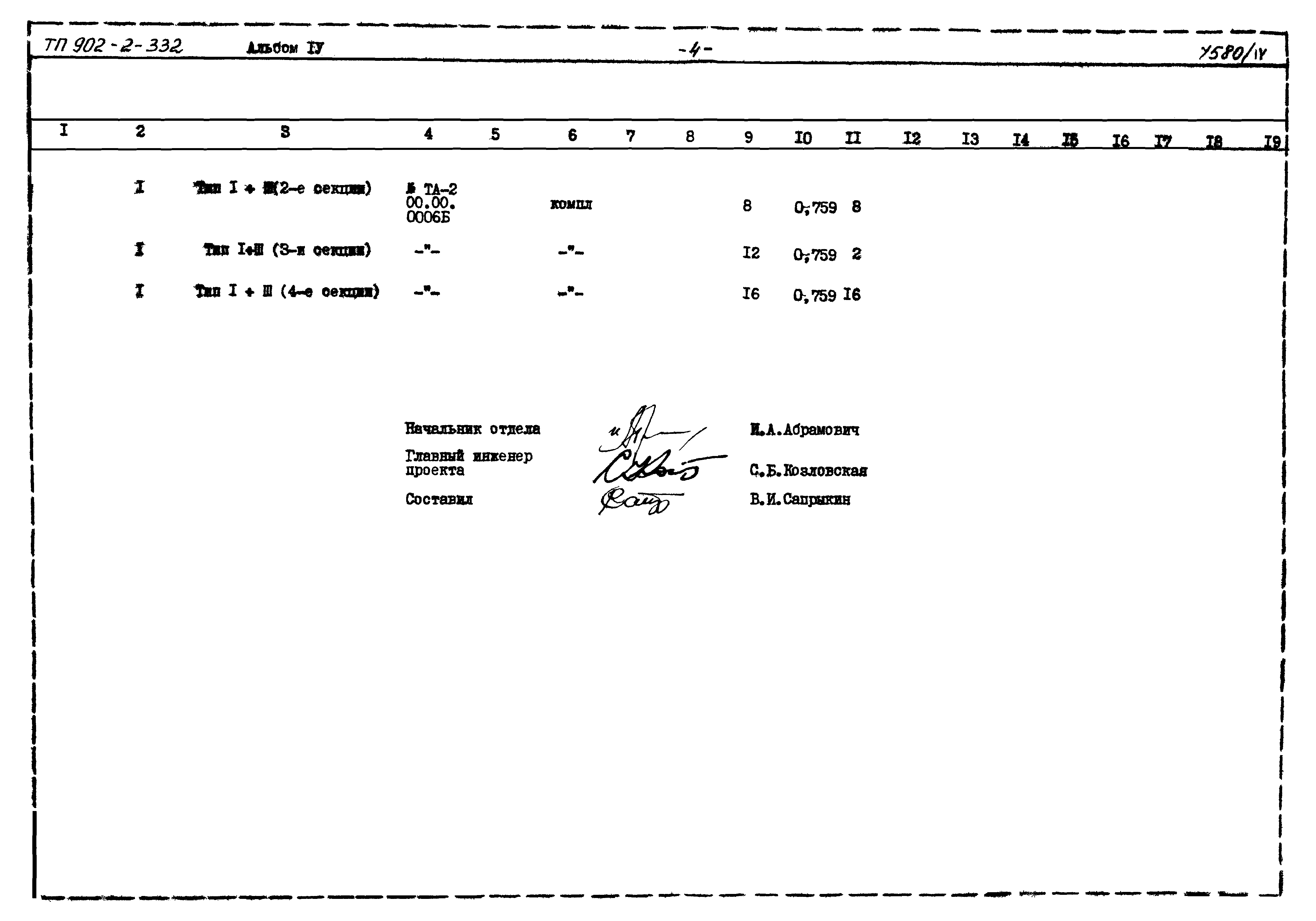 Типовой проект 902-2-332