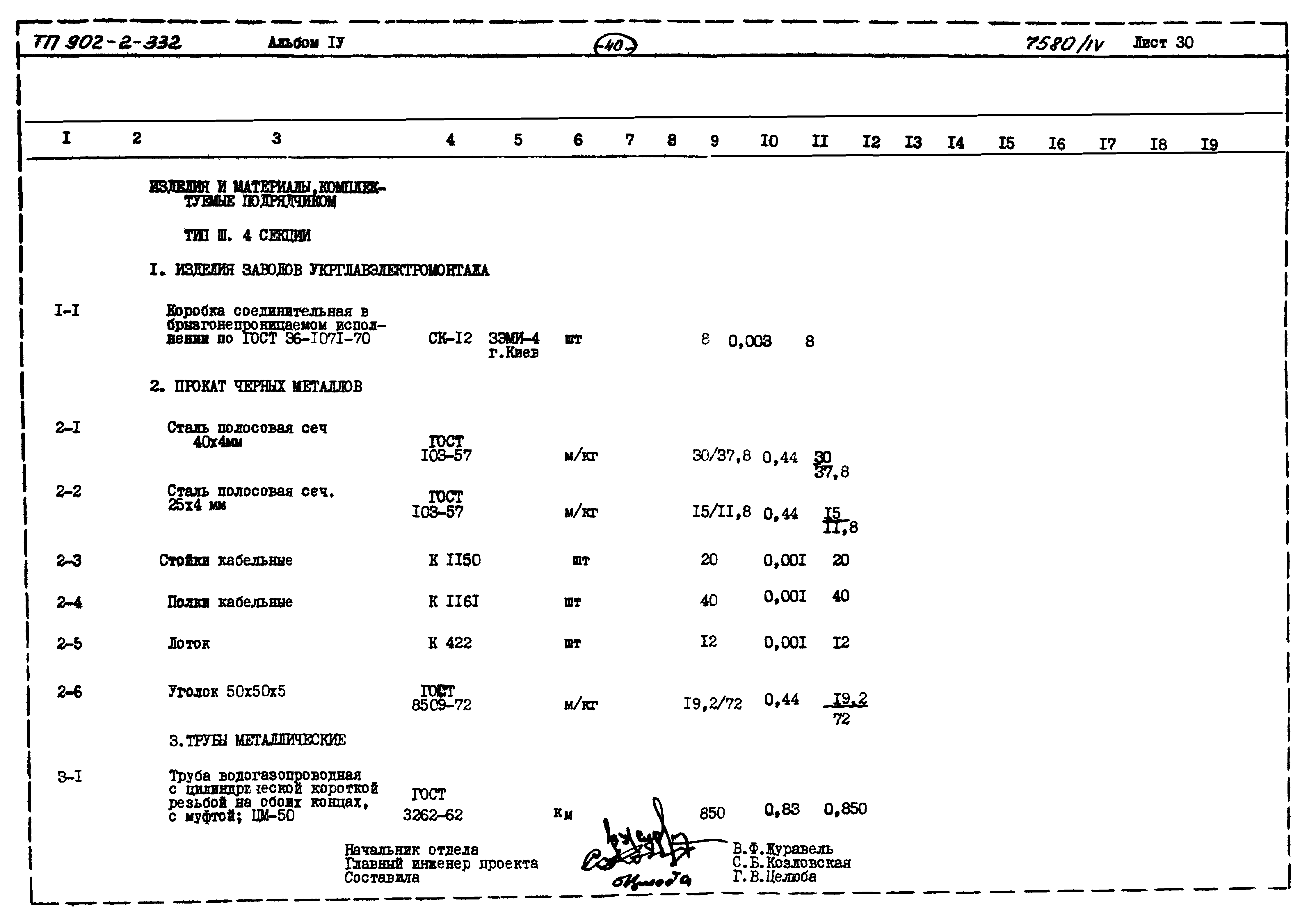 Типовой проект 902-2-332