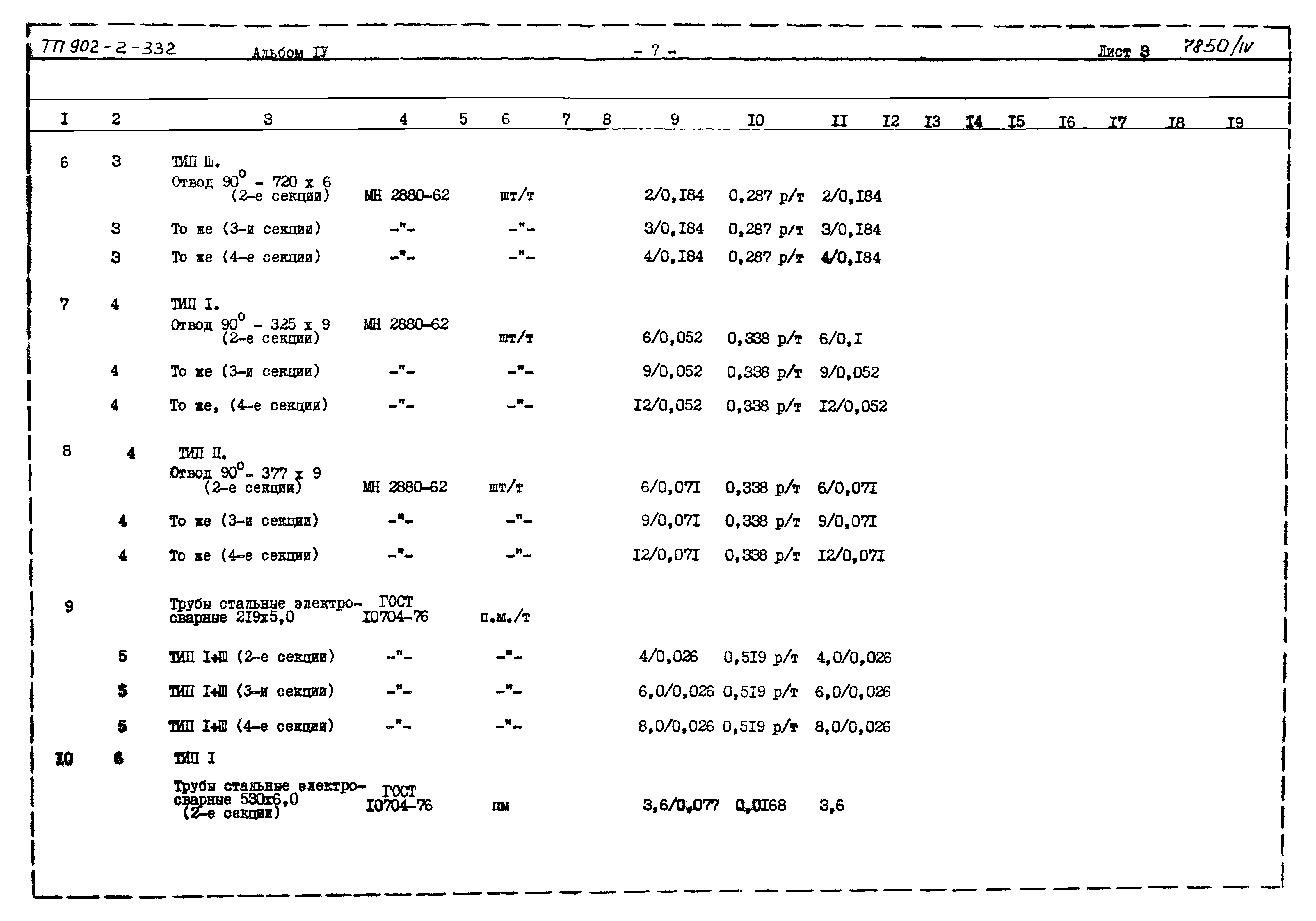 Типовой проект 902-2-332