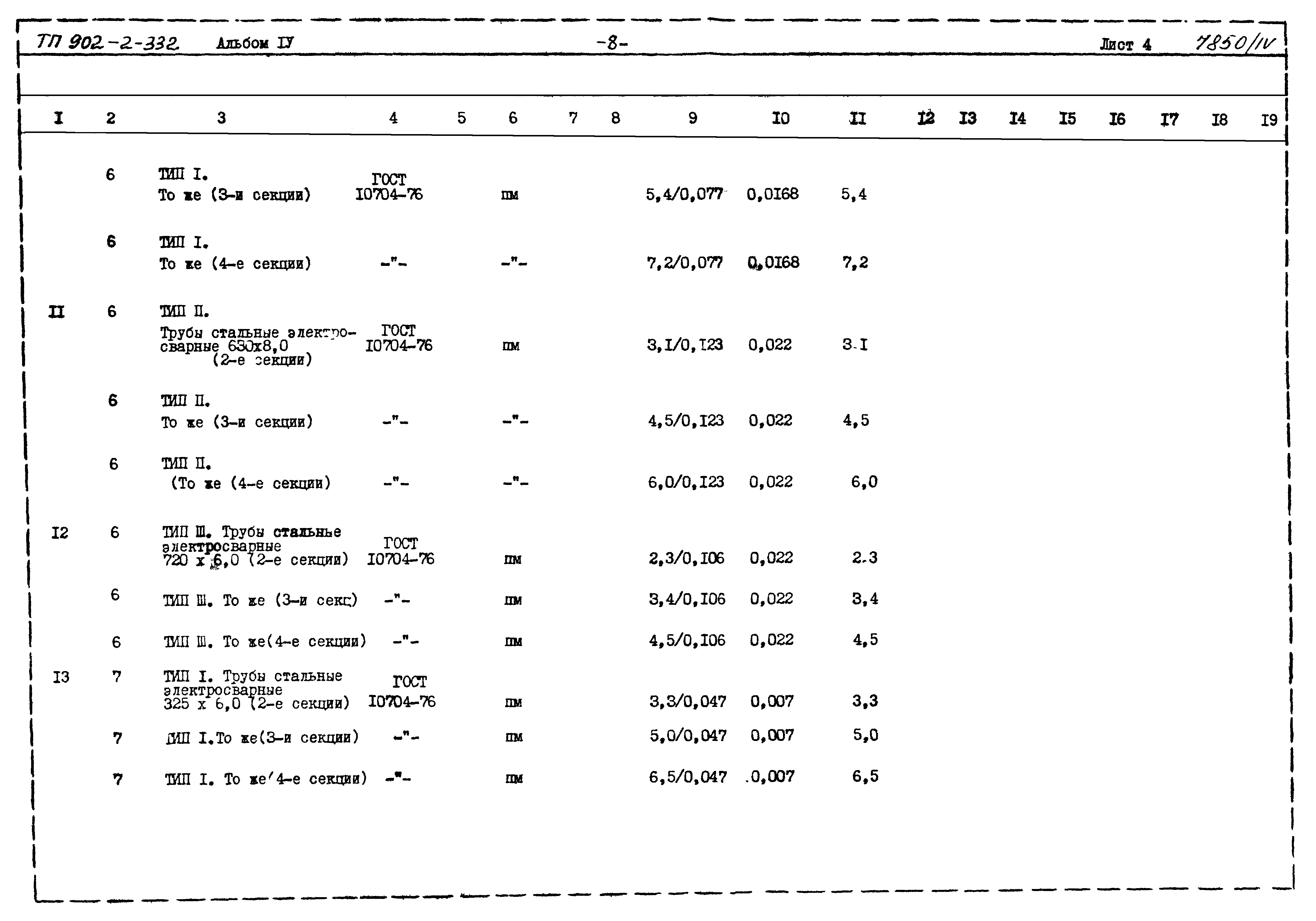 Типовой проект 902-2-332