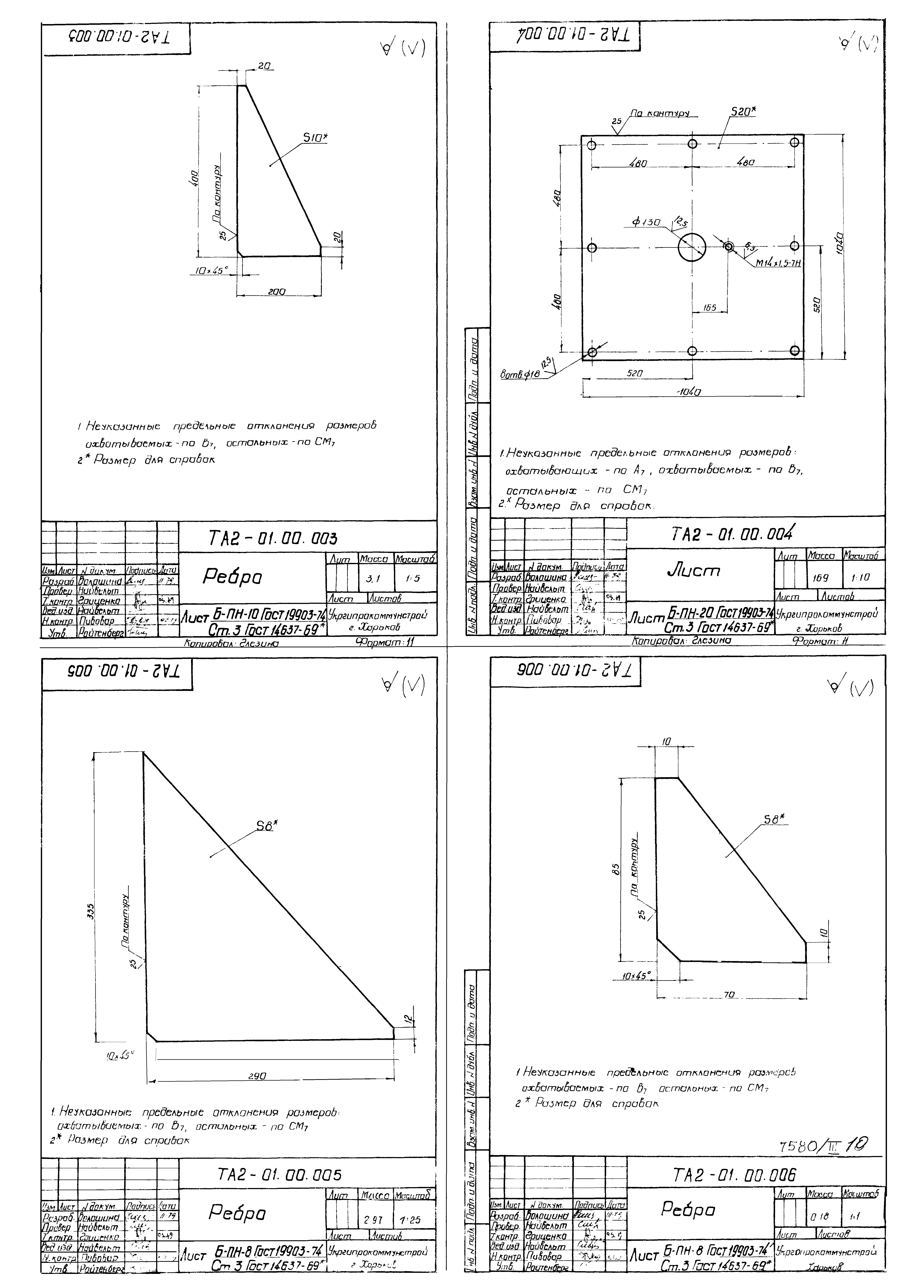 Типовой проект 902-2-332