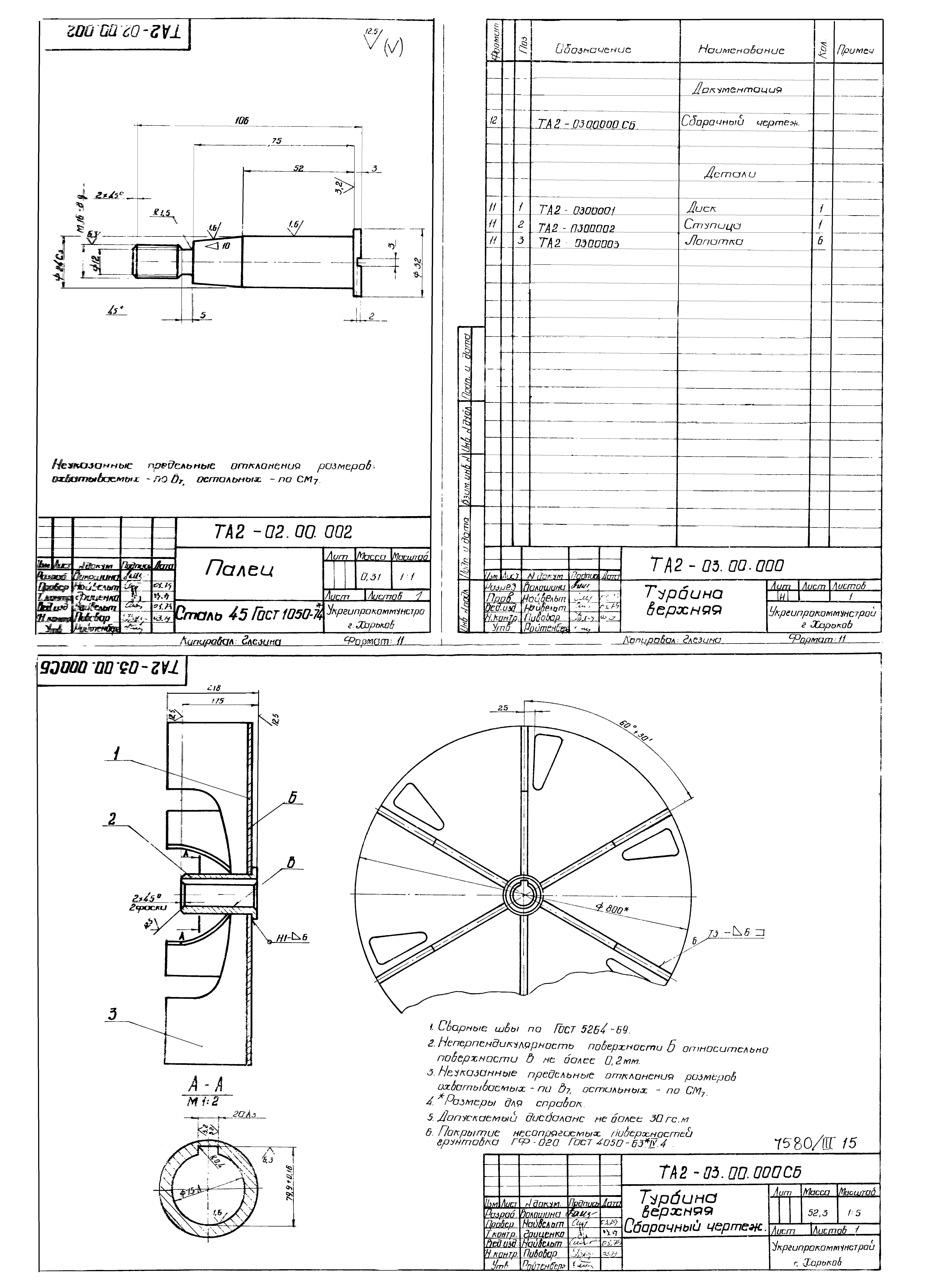 Типовой проект 902-2-332