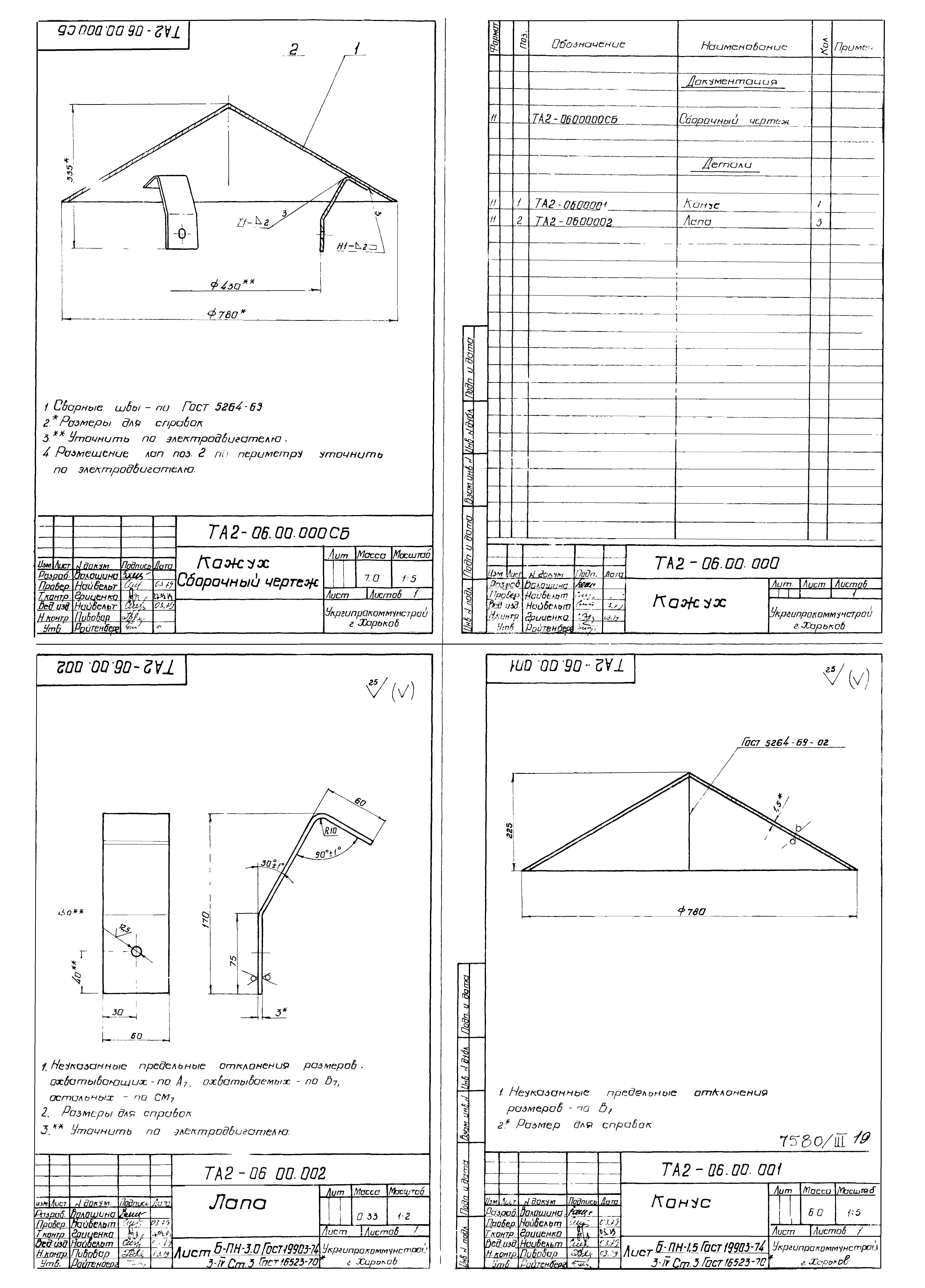 Типовой проект 902-2-332