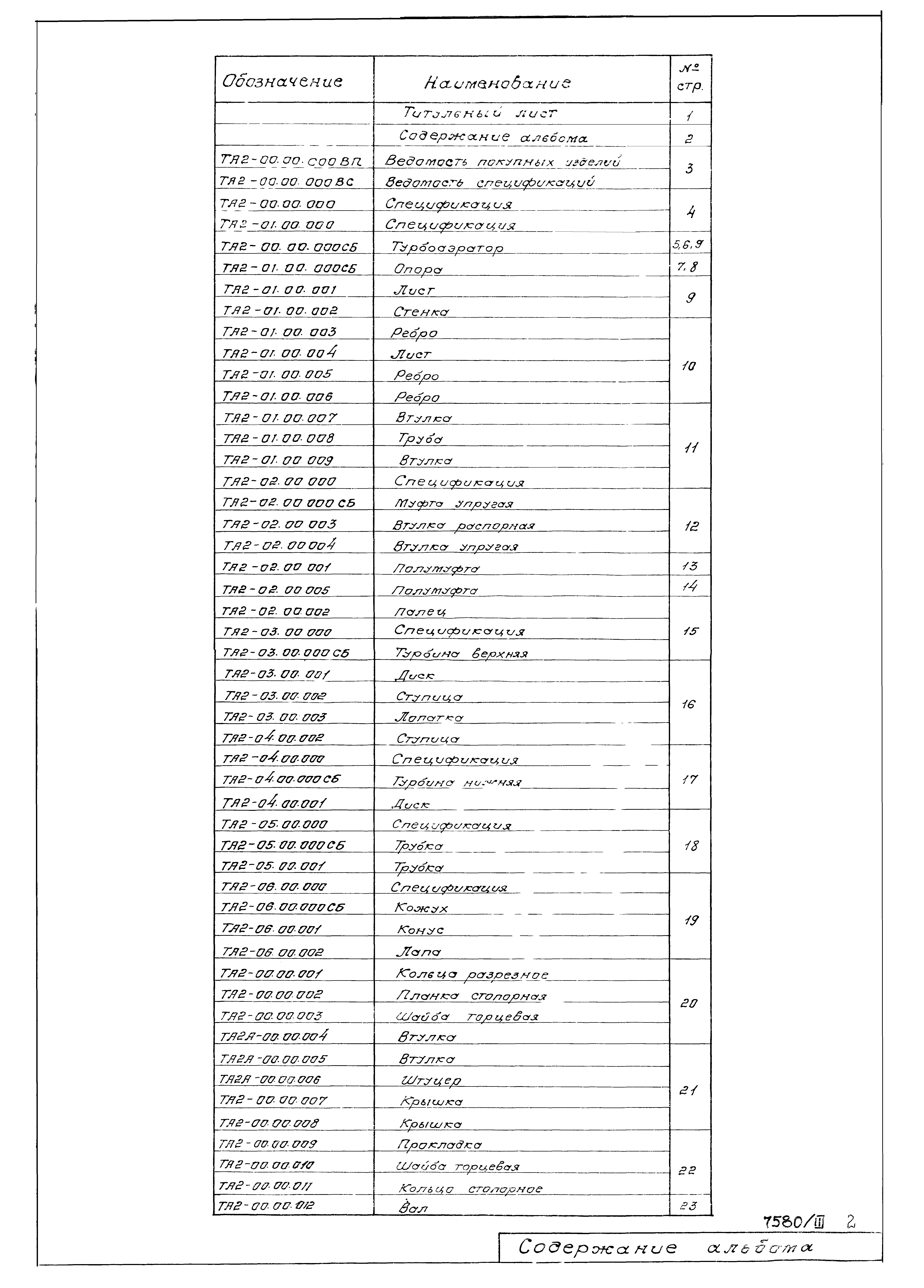 Типовой проект 902-2-332