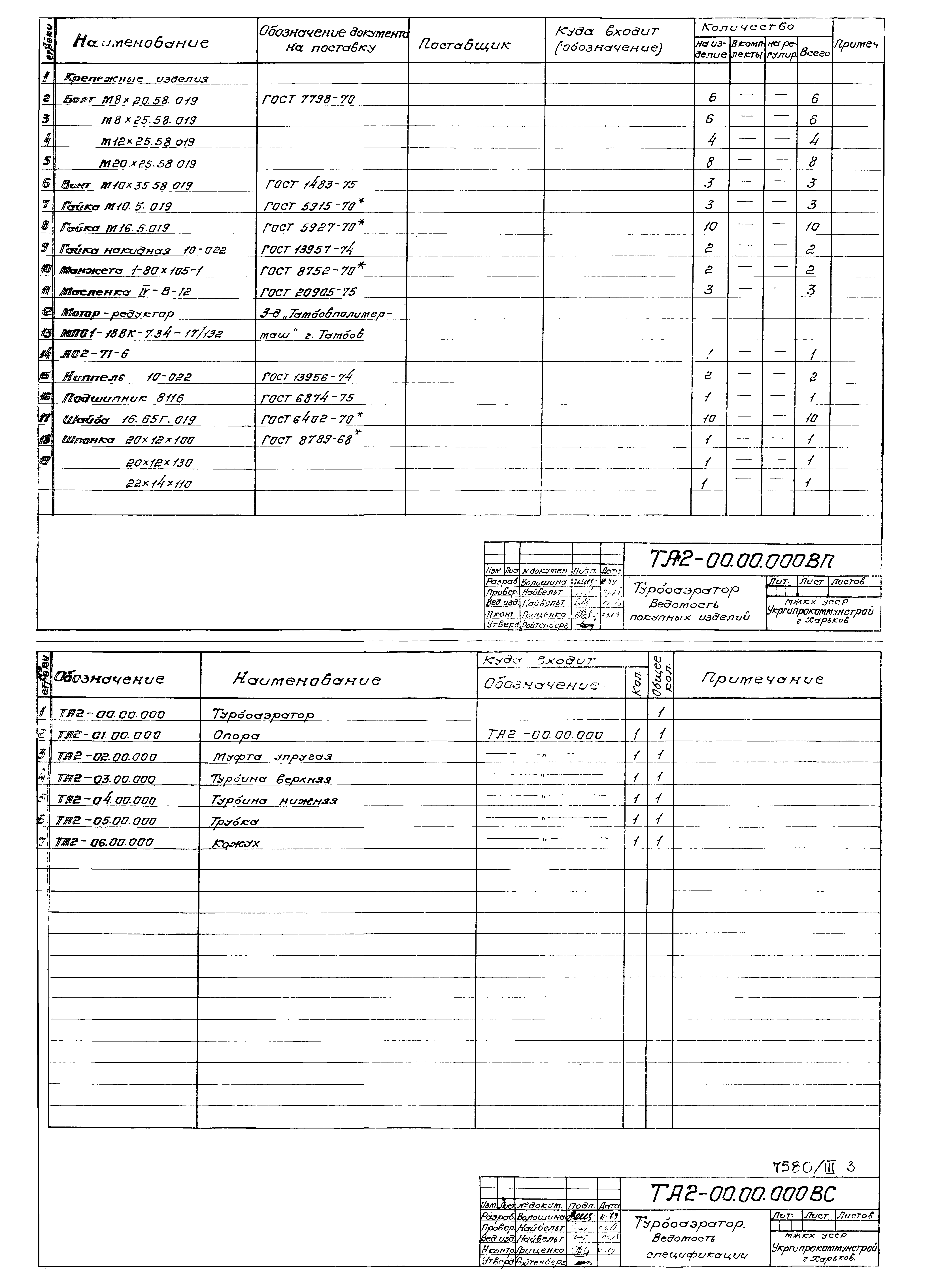 Типовой проект 902-2-332