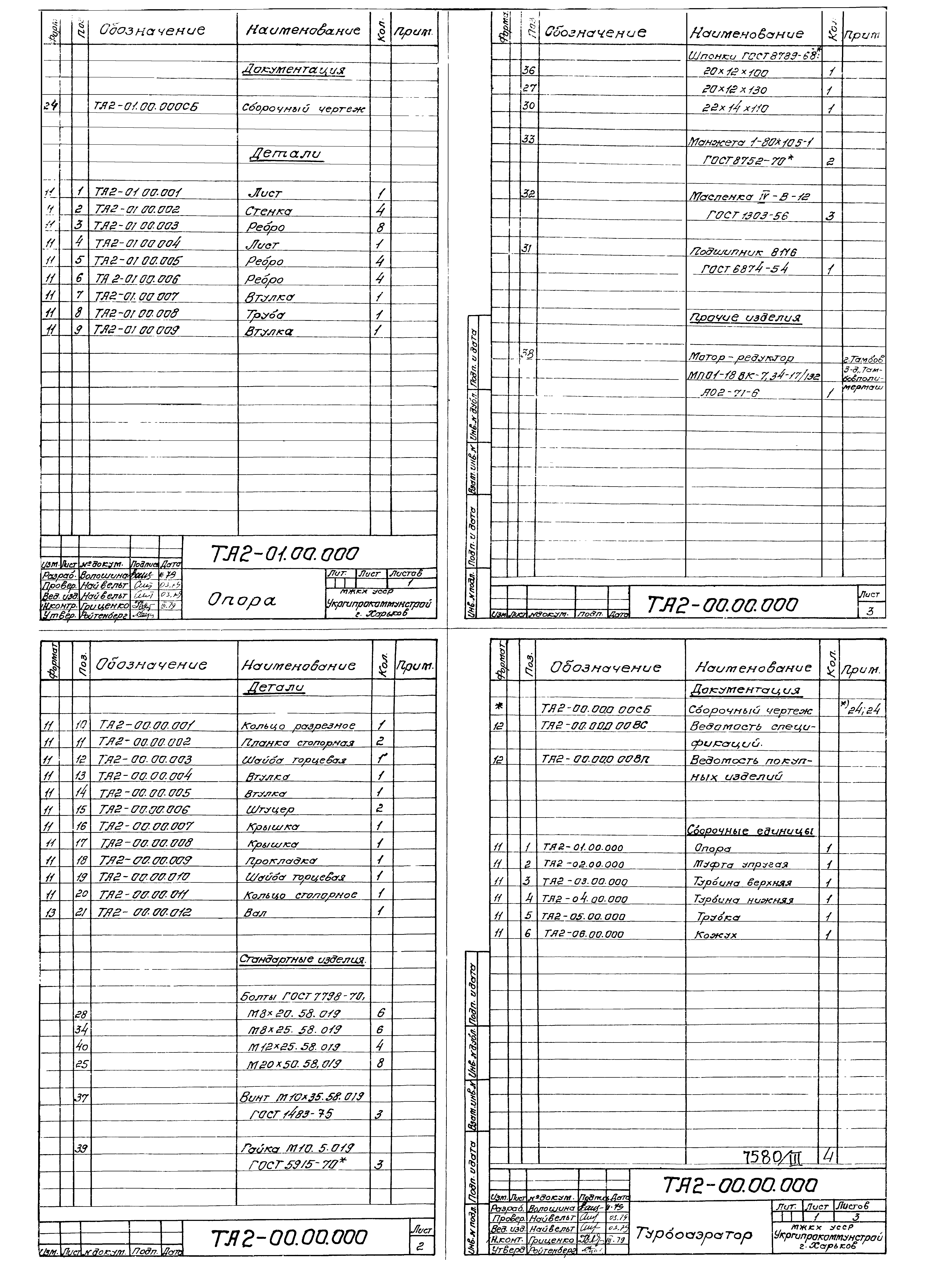 Типовой проект 902-2-332