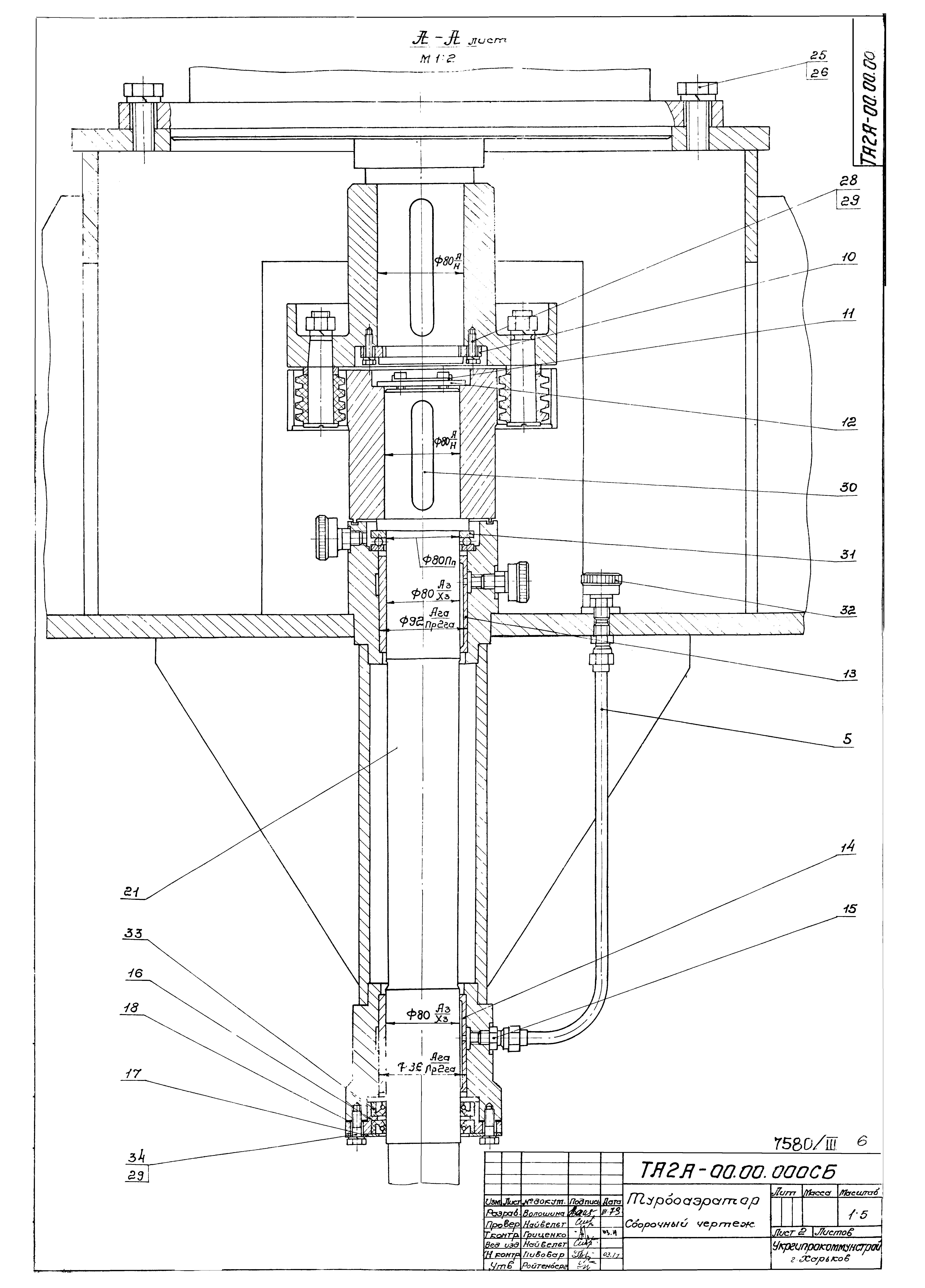 Типовой проект 902-2-332