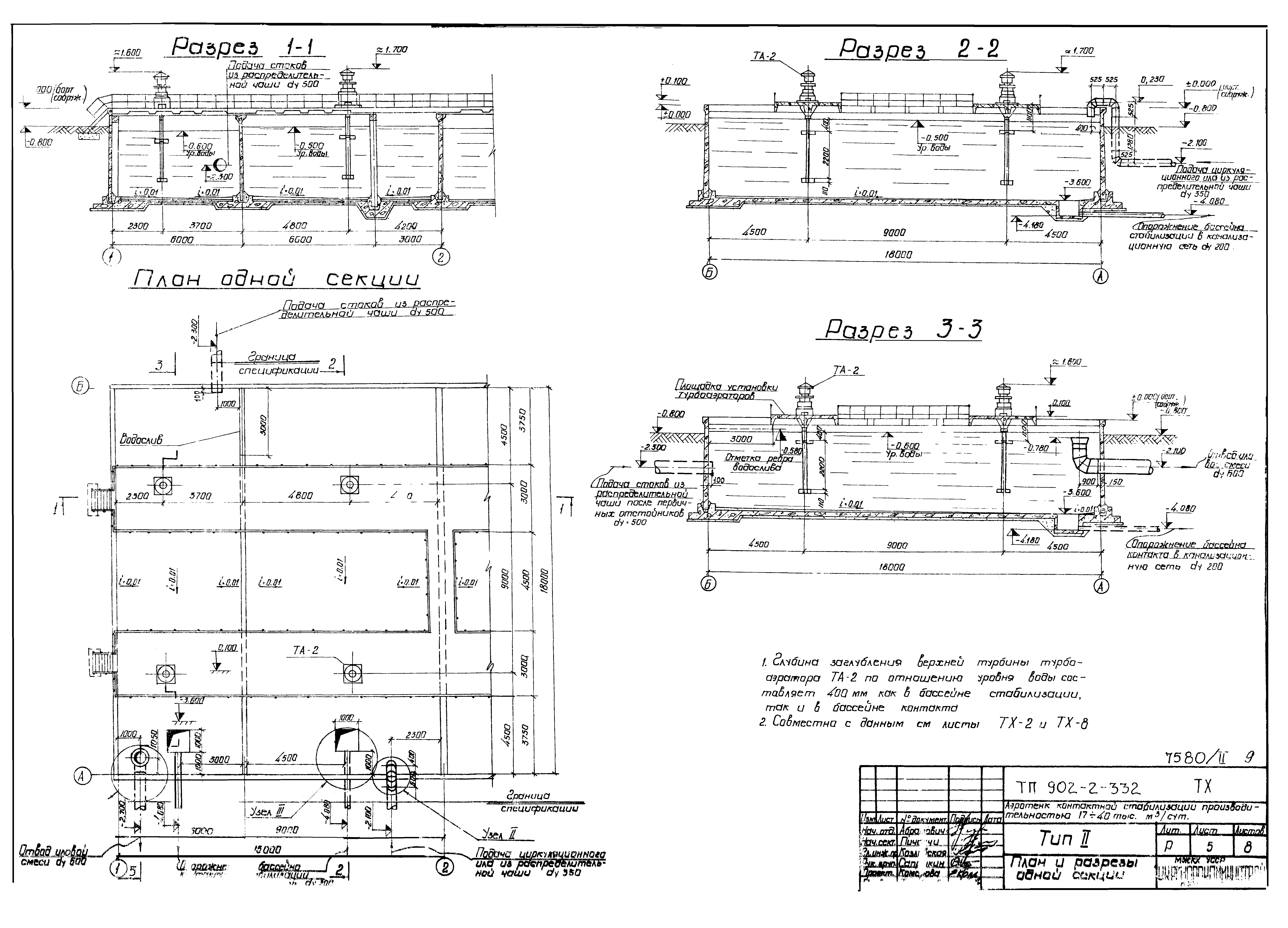 Типовой проект 902-2-332