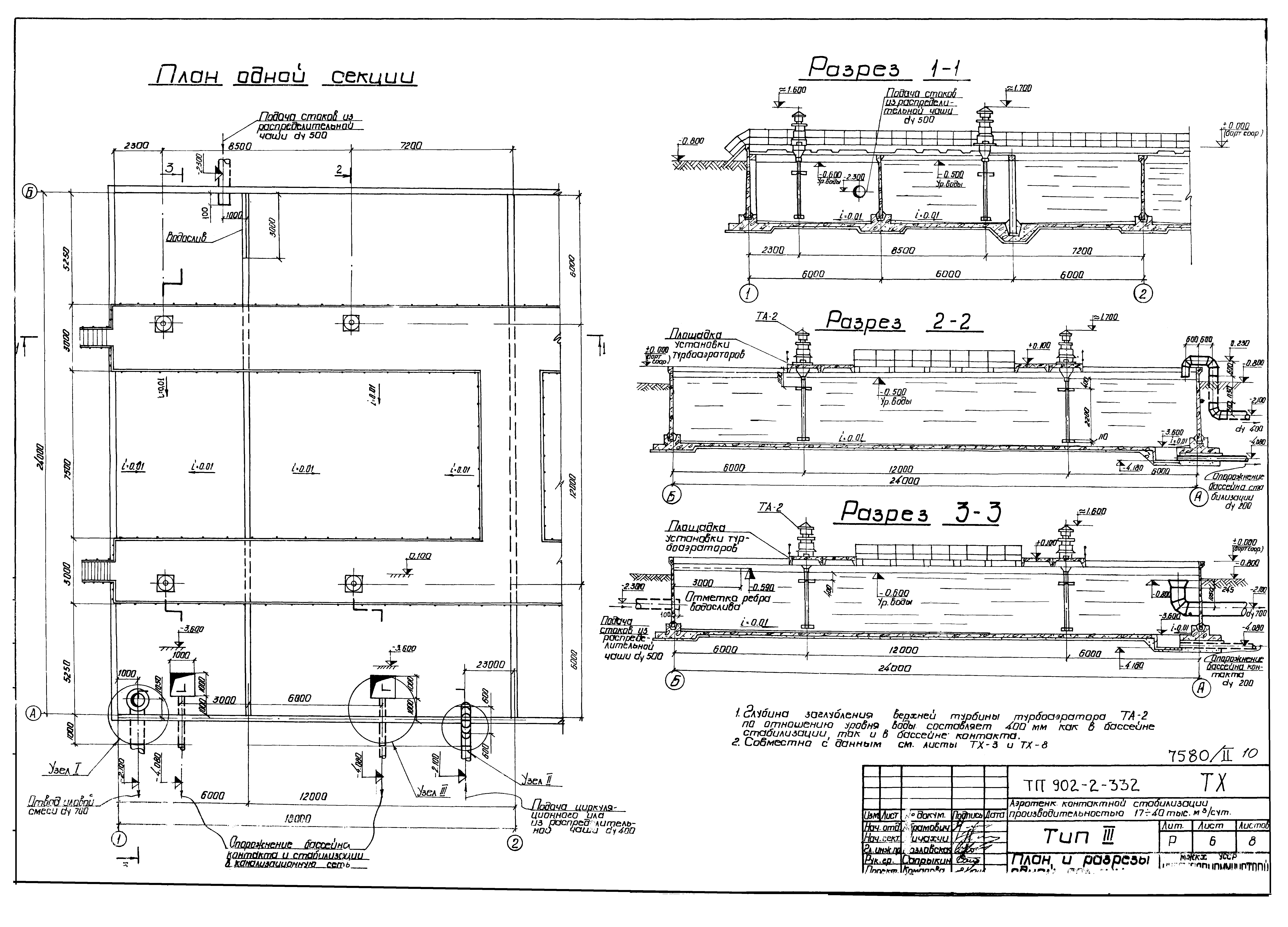 Типовой проект 902-2-332