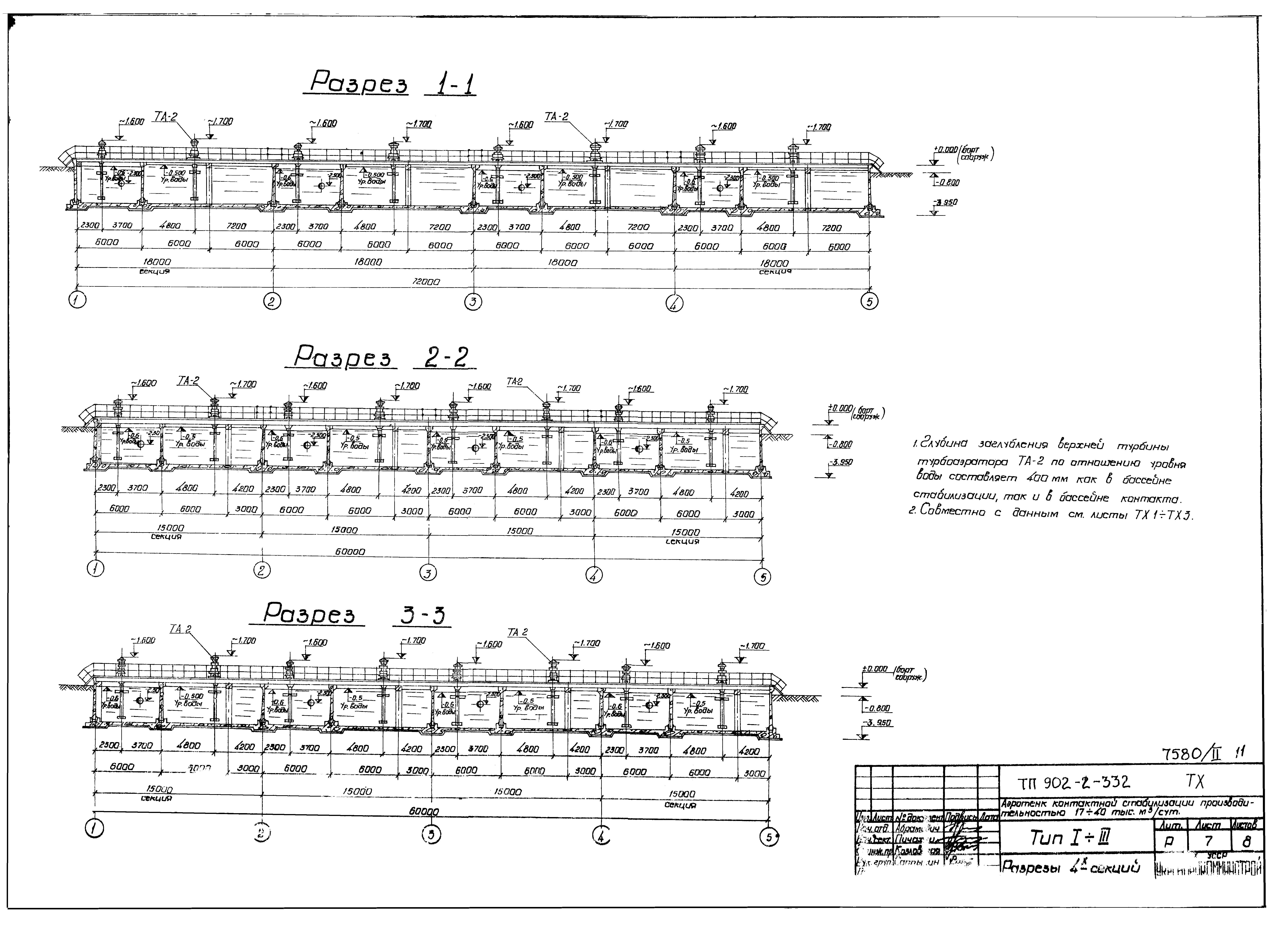 Типовой проект 902-2-332