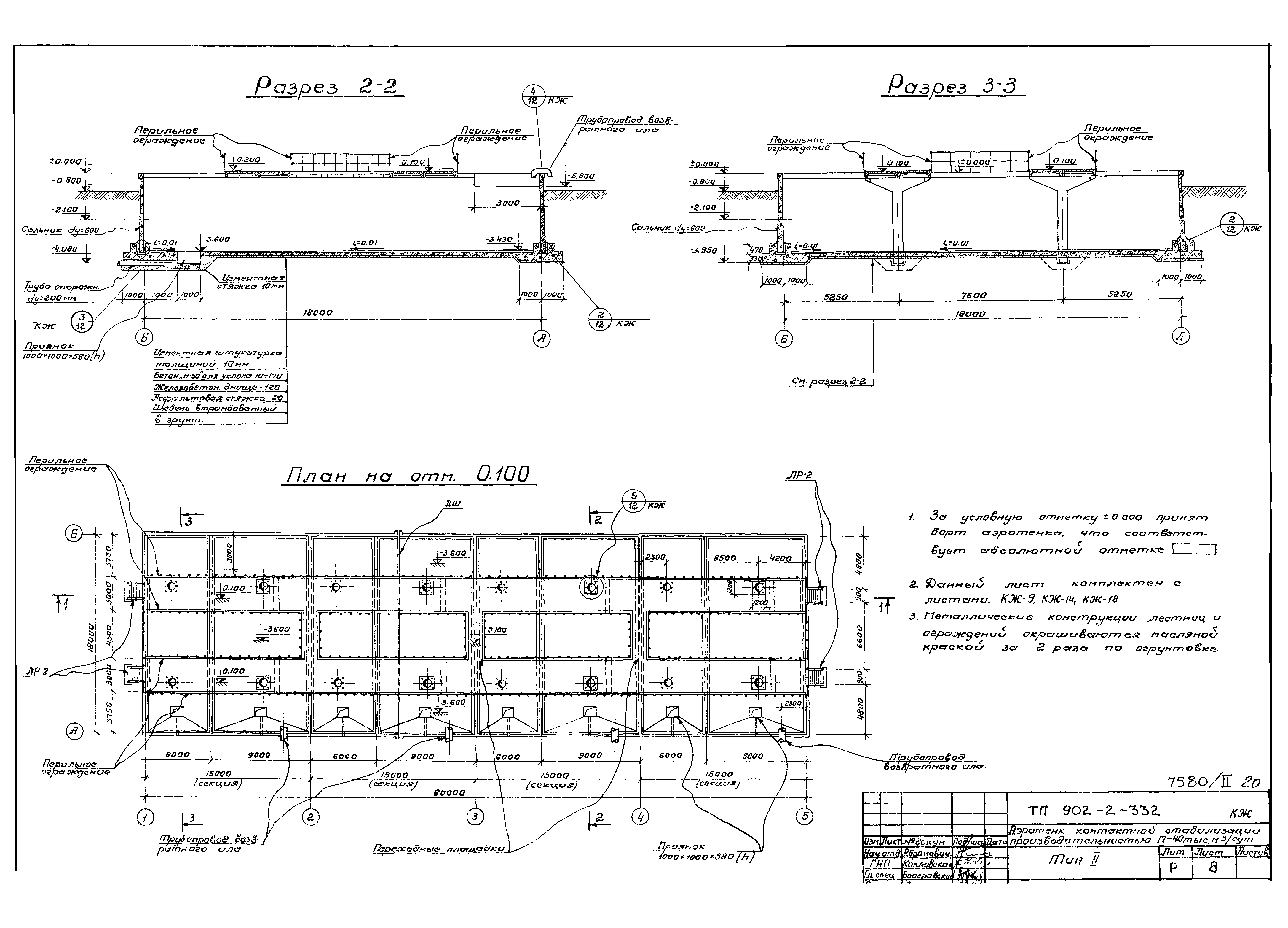 Типовой проект 902-2-332