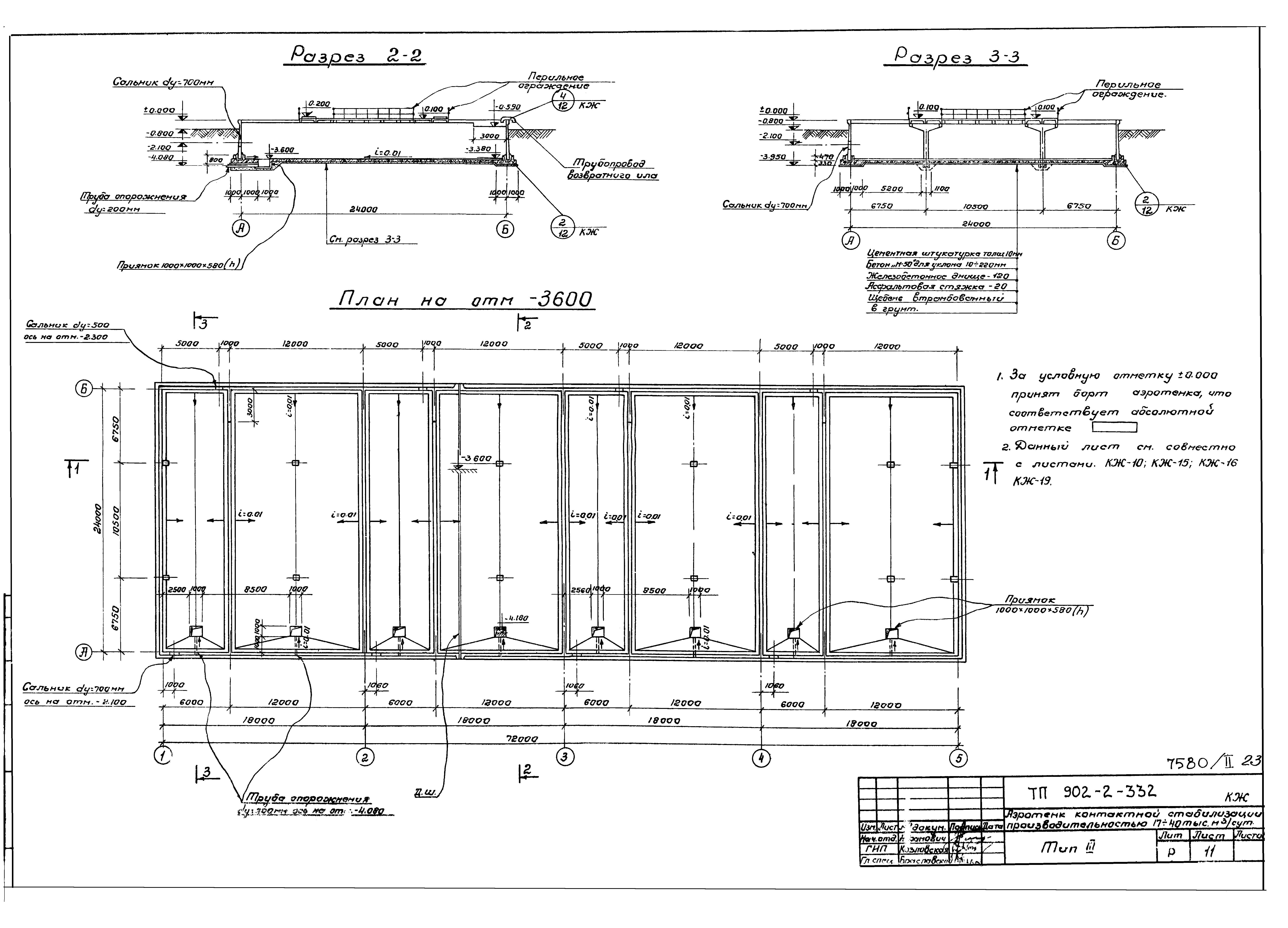 Типовой проект 902-2-332