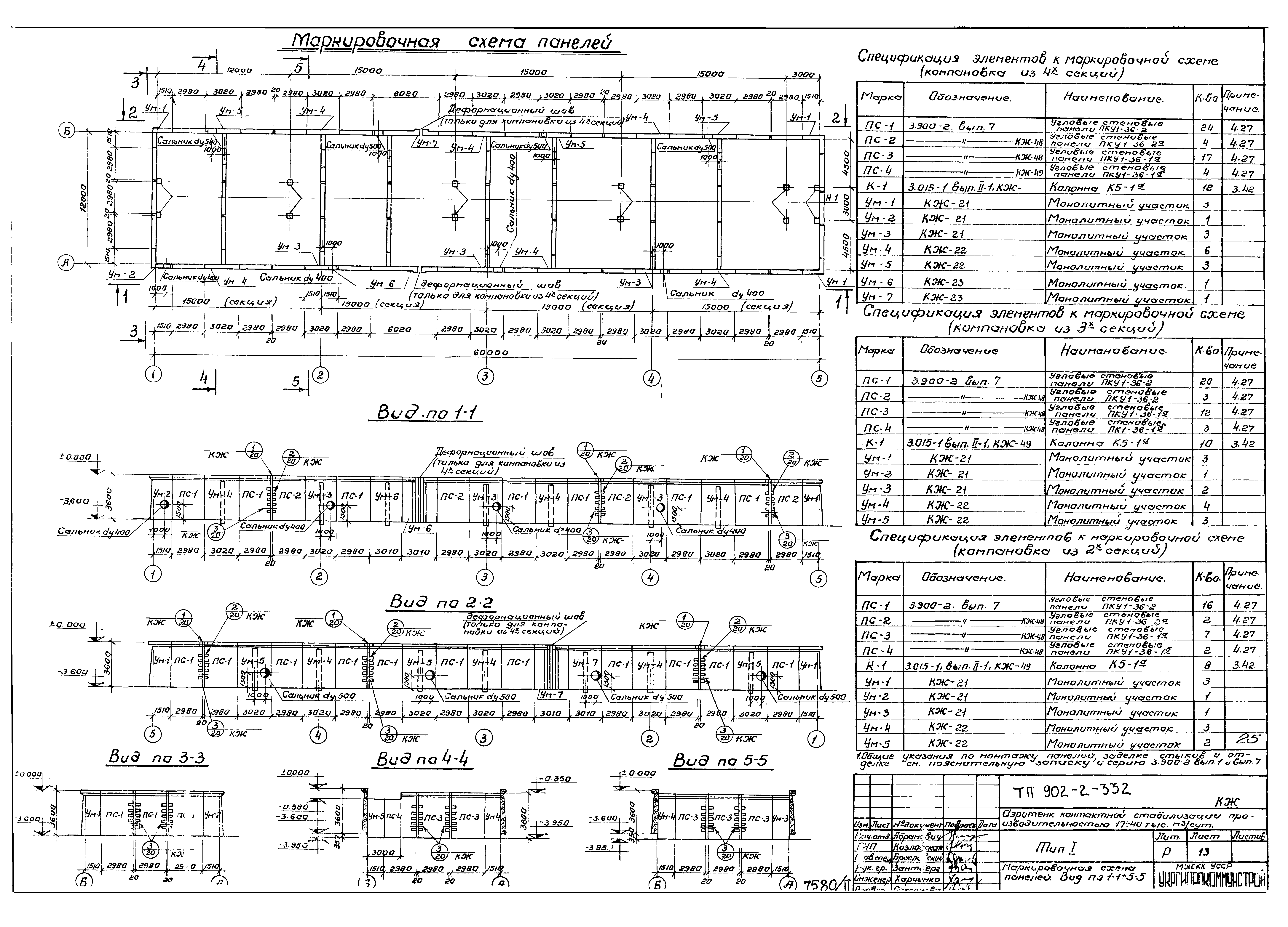 Типовой проект 902-2-332