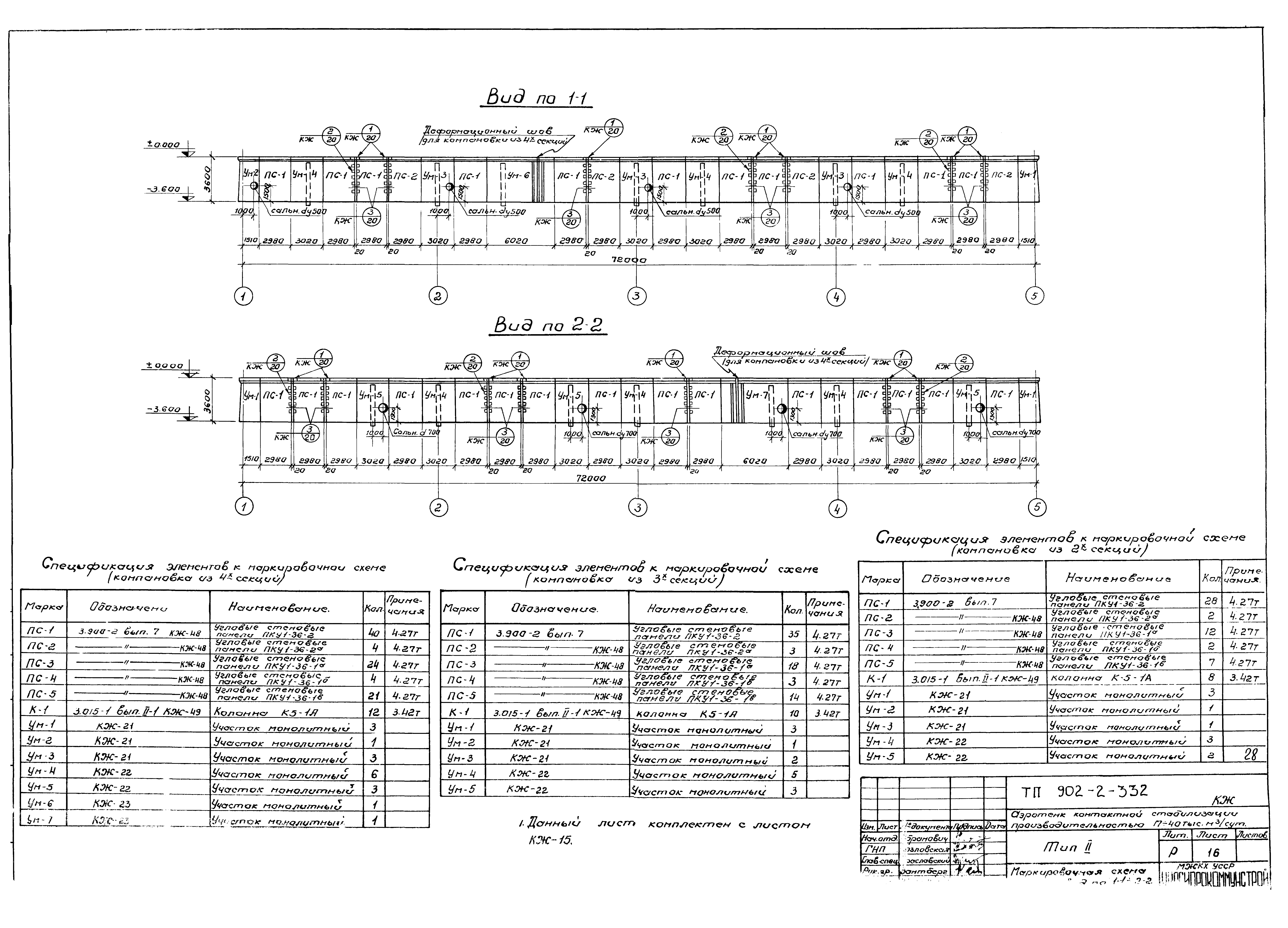 Типовой проект 902-2-332