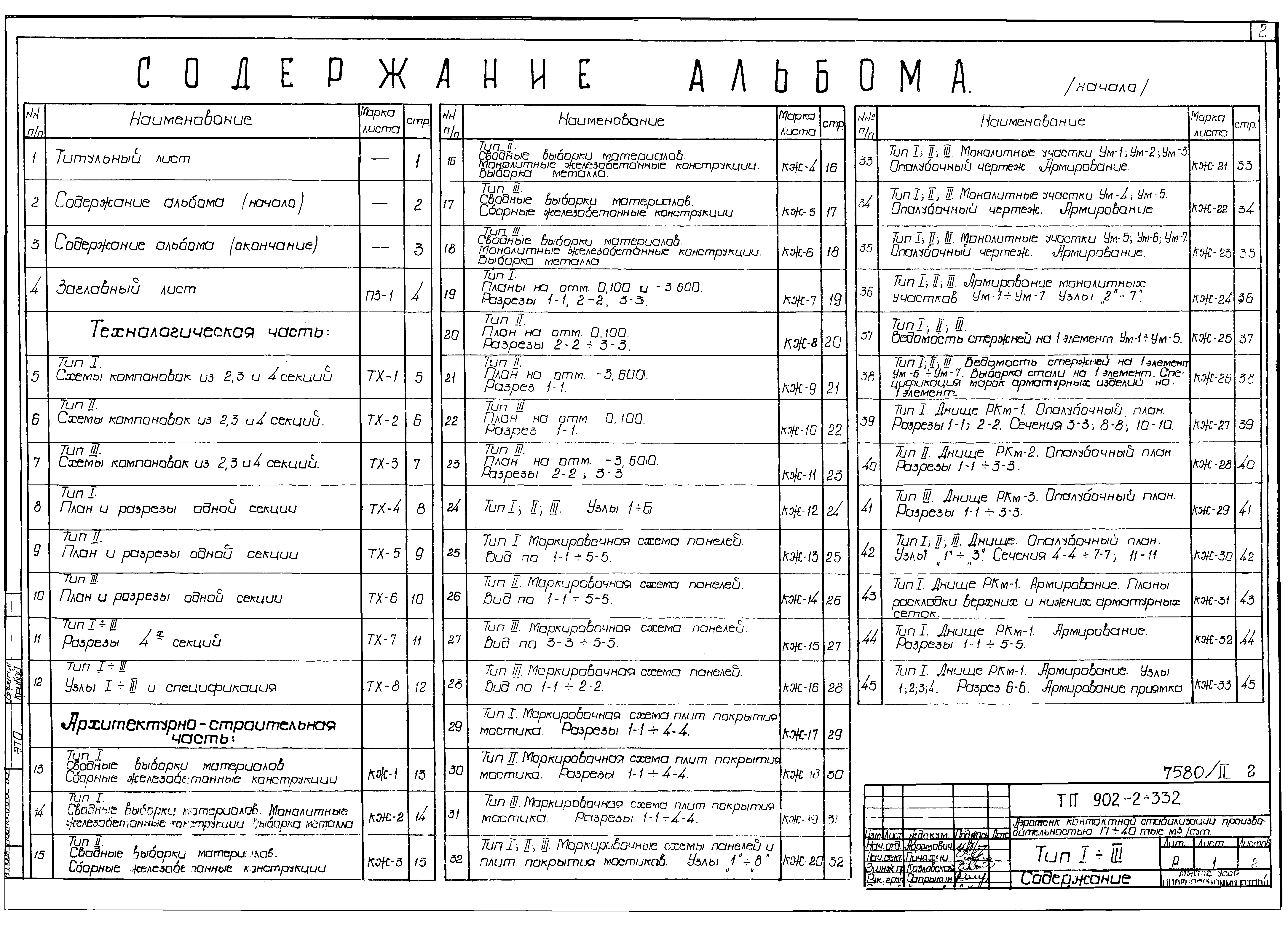 Типовой проект 902-2-332