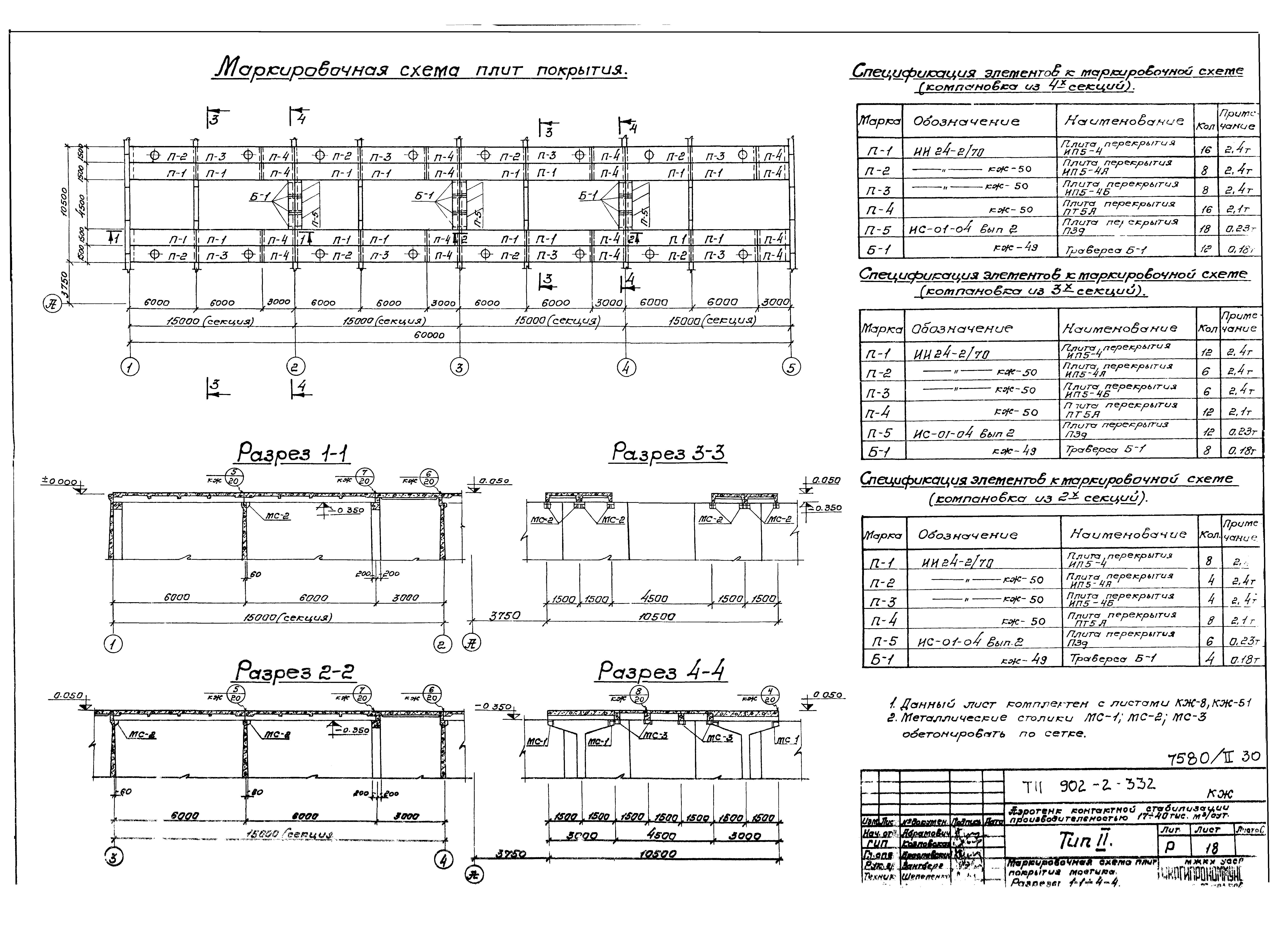 Типовой проект 902-2-332