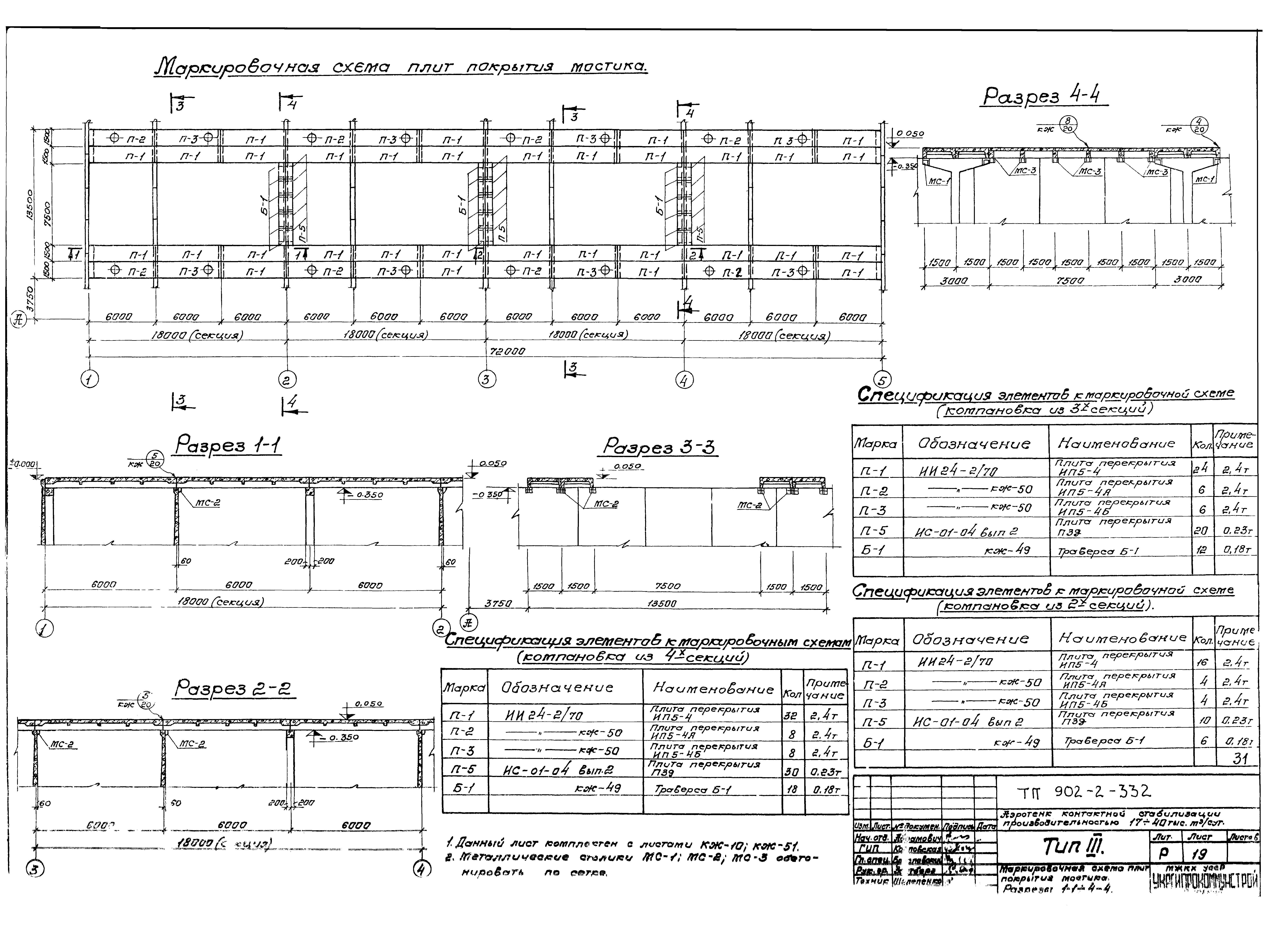 Типовой проект 902-2-332