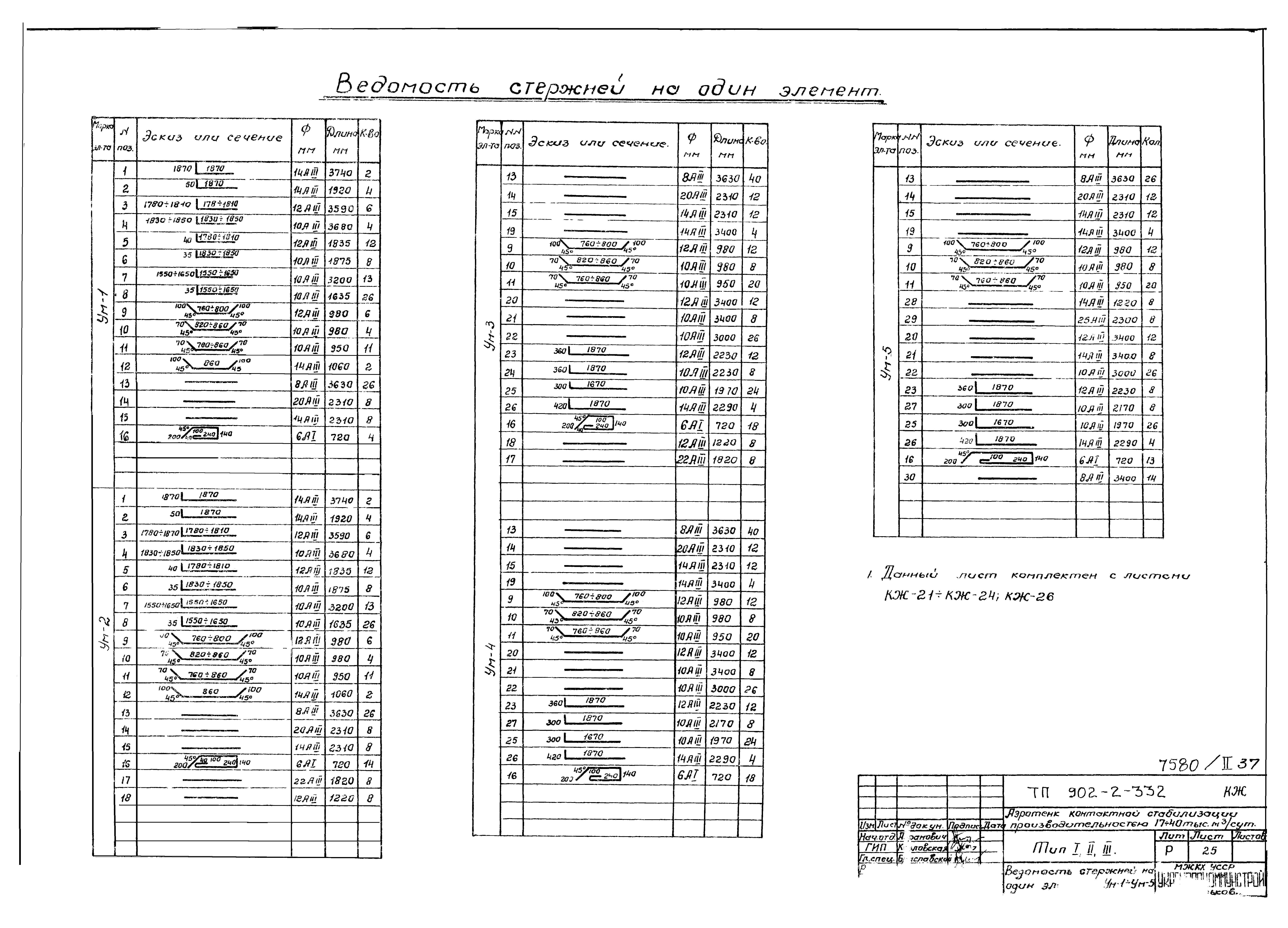 Типовой проект 902-2-332
