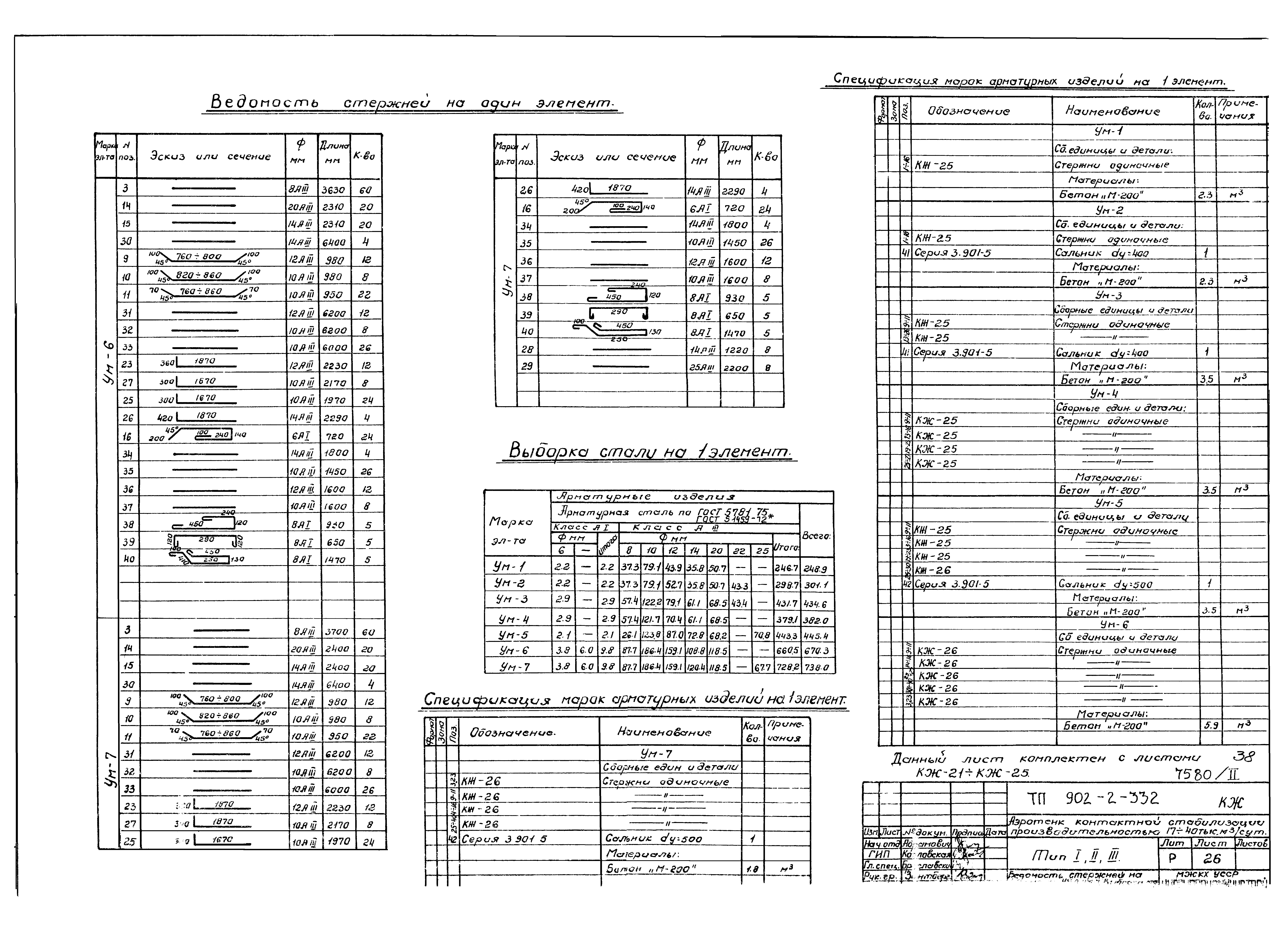 Типовой проект 902-2-332