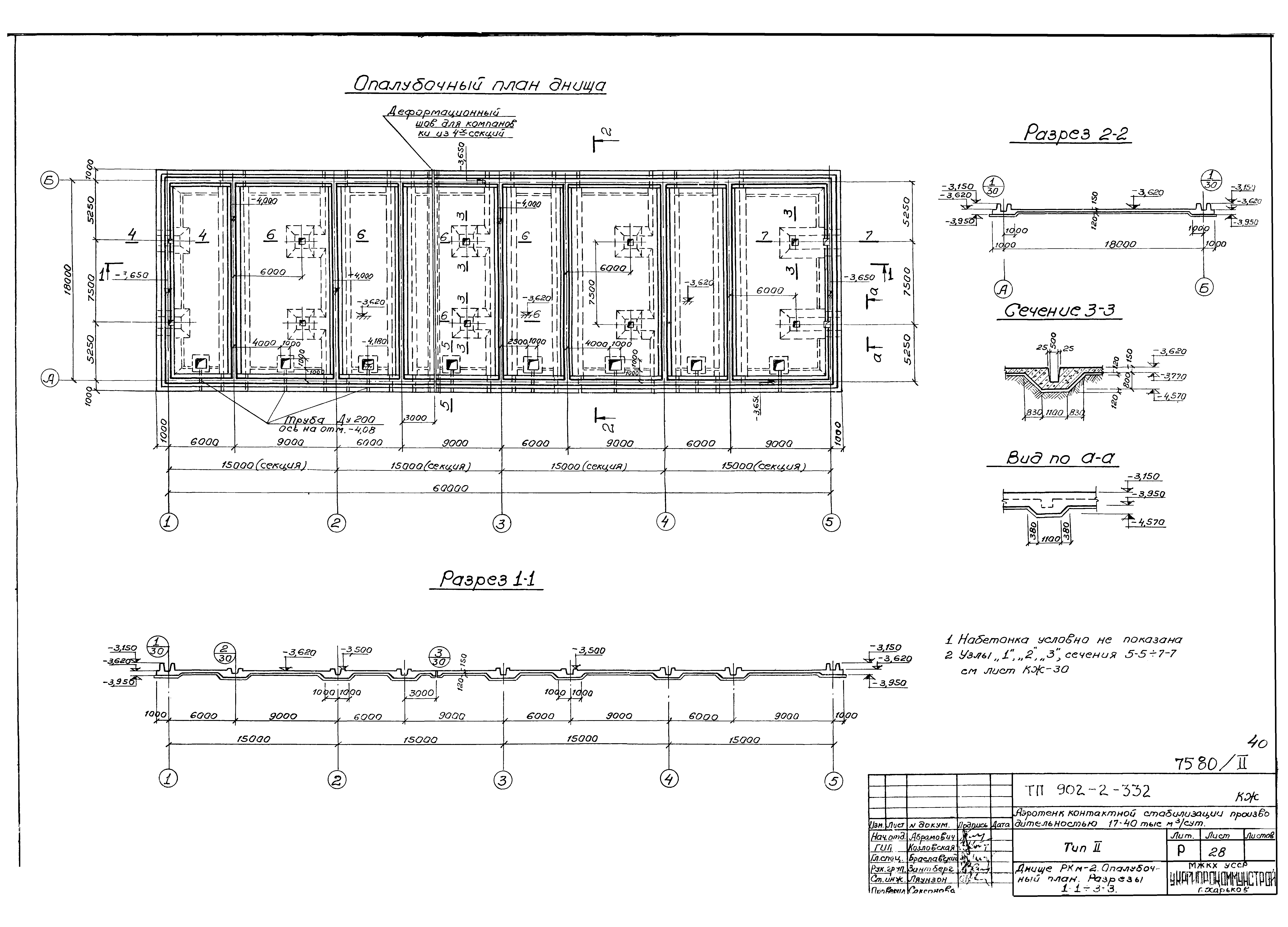 Типовой проект 902-2-332