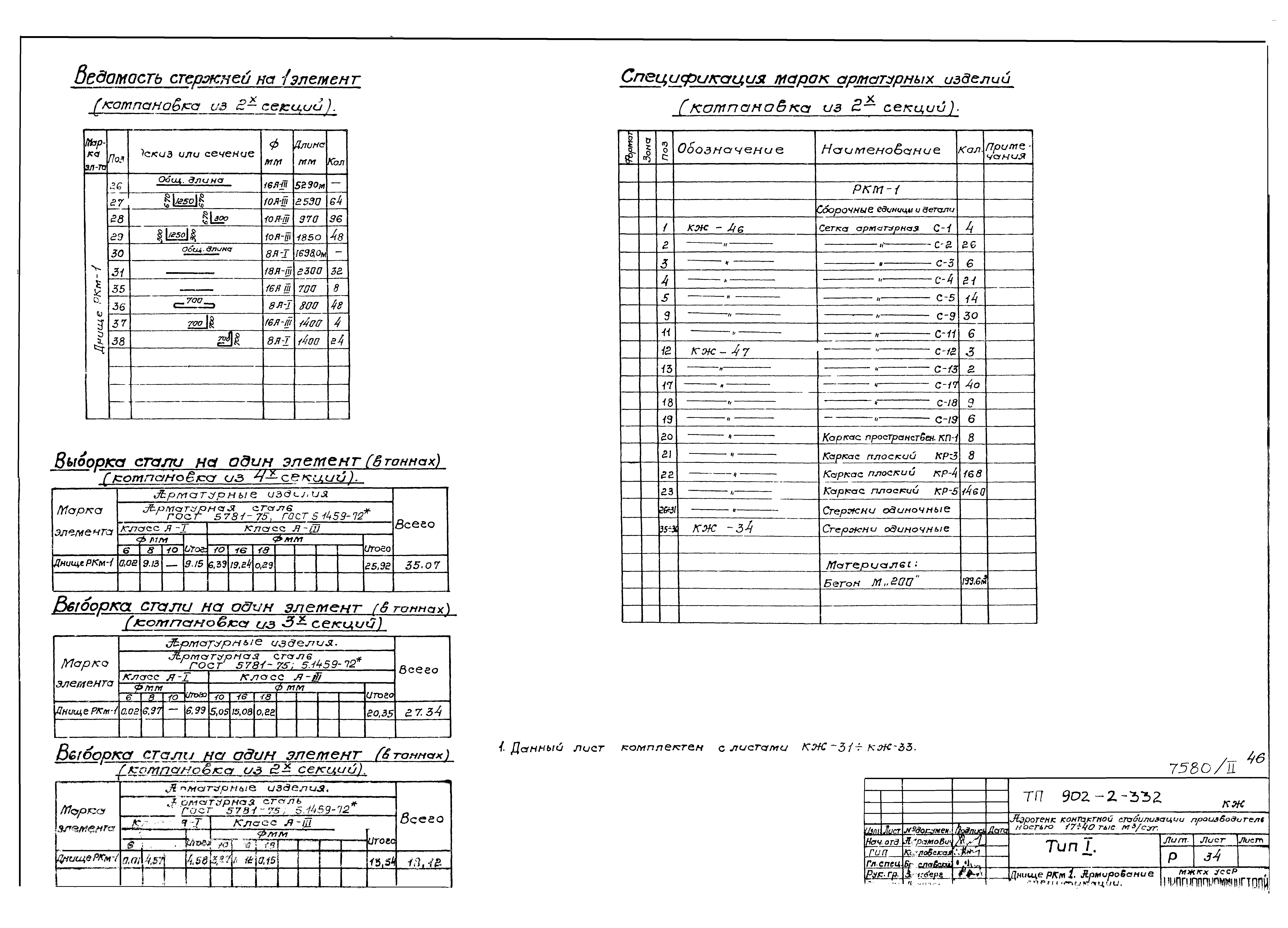 Типовой проект 902-2-332