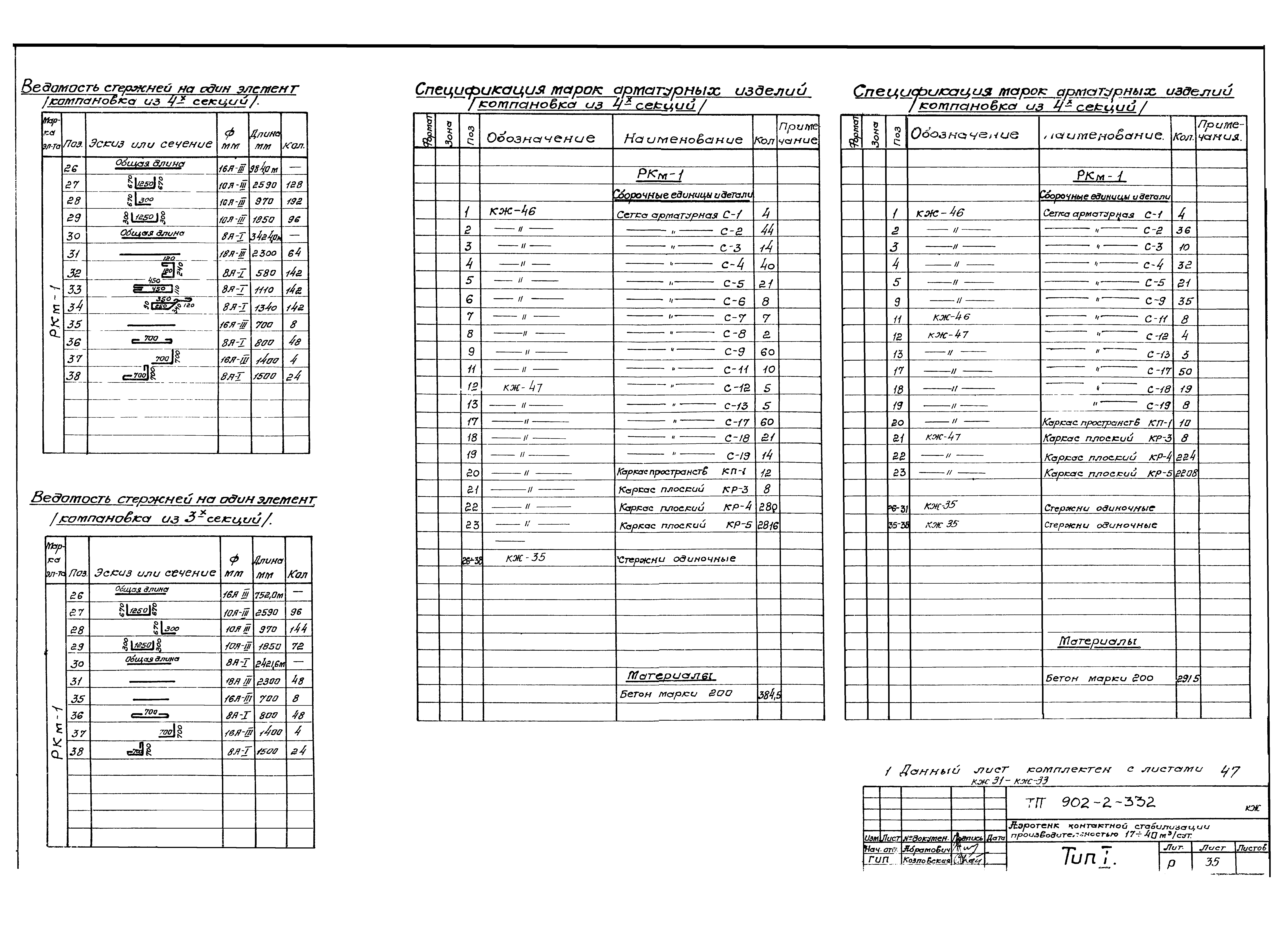 Типовой проект 902-2-332
