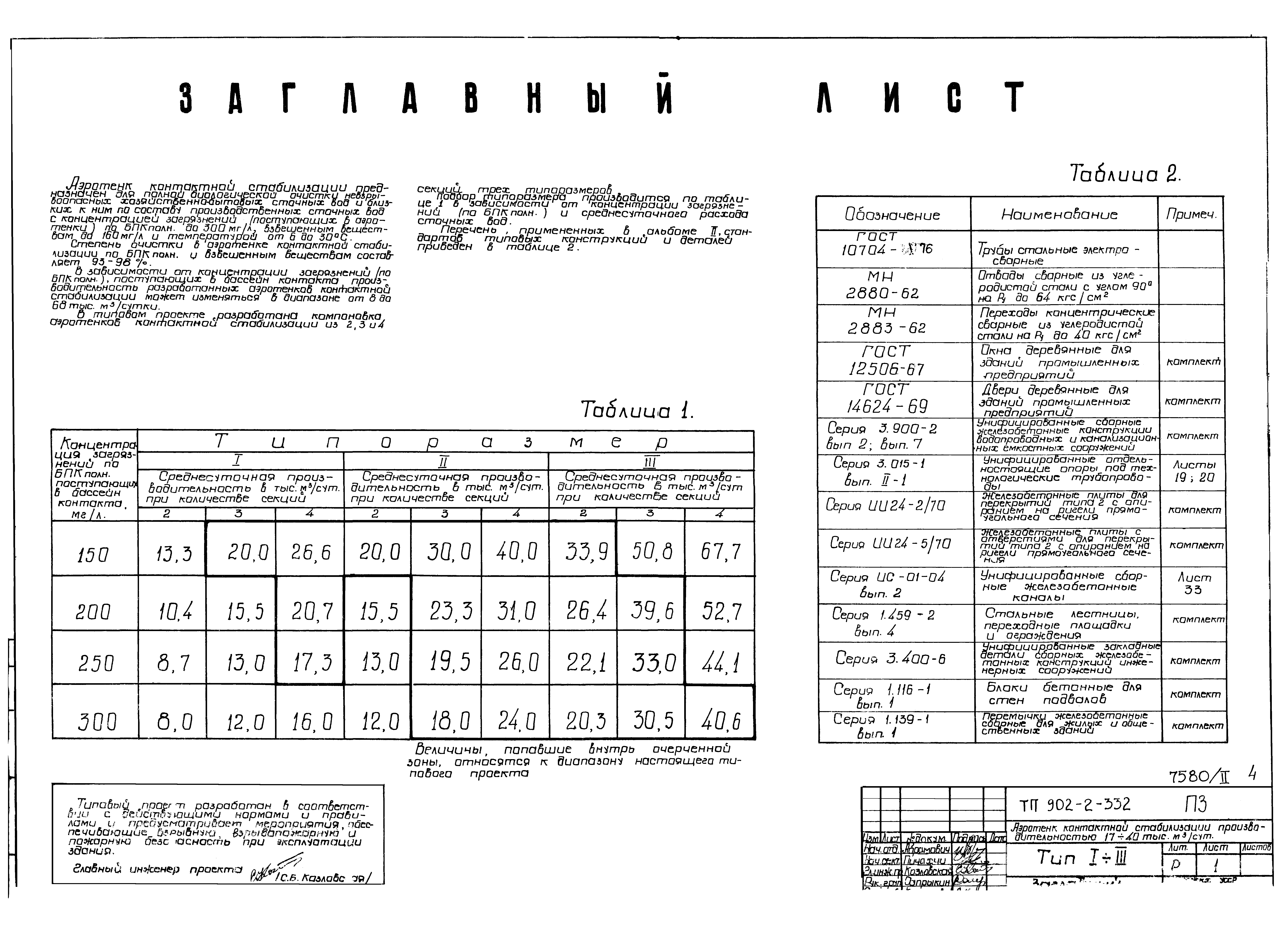 Типовой проект 902-2-332